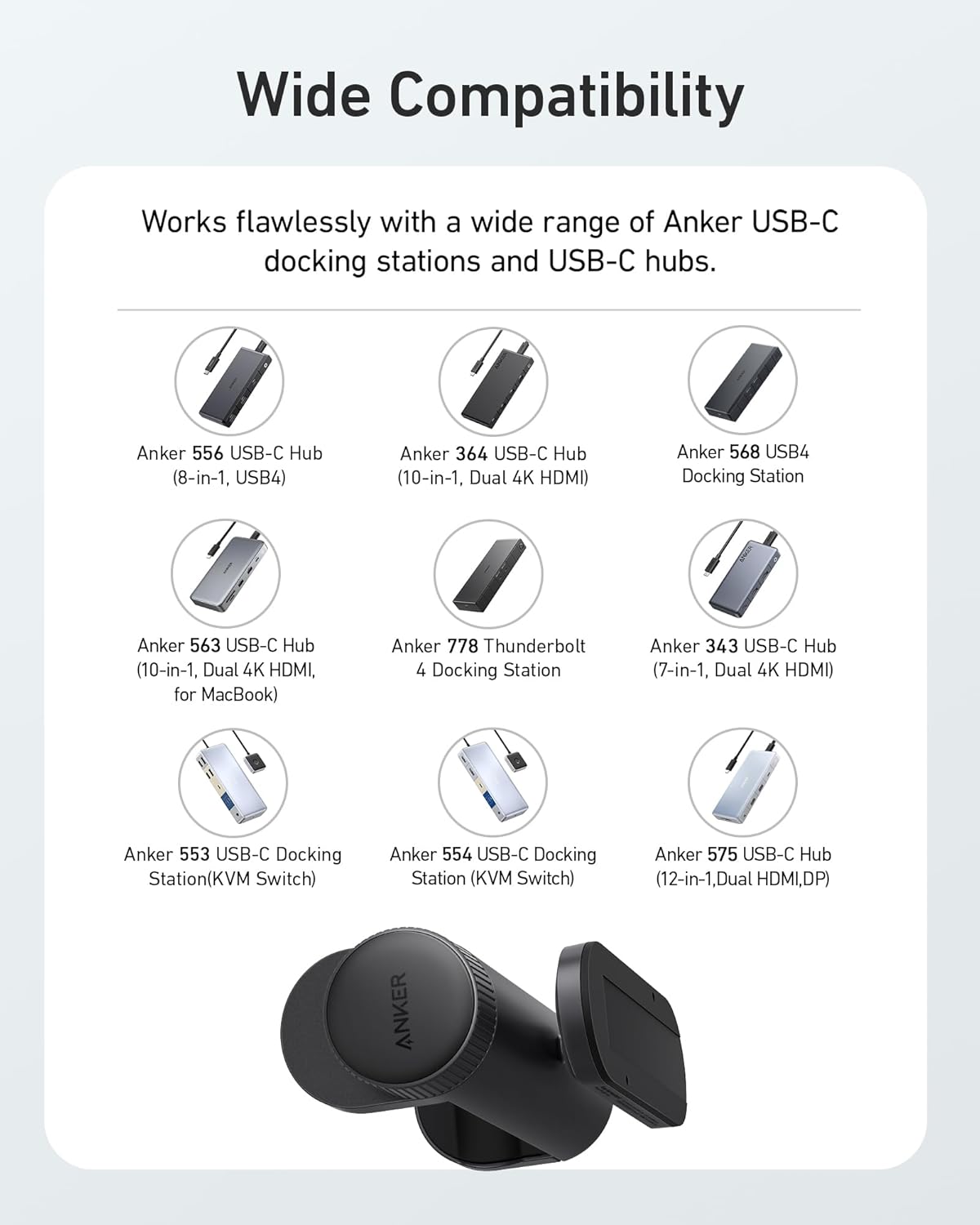 USB4 4 Anker Hub Mounting Kit with Adjustable Design, Compatible with Anker USB-C Hubs, Docking Stations, Thunderbolt