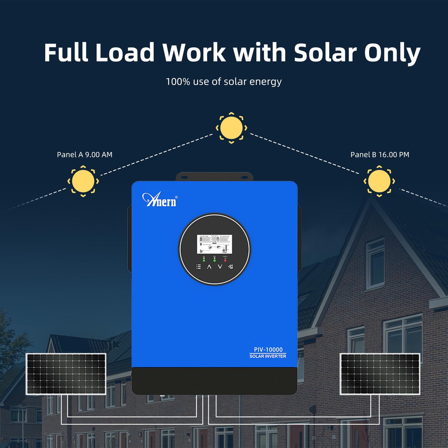 Anern 10KW Solar Inverter AC230V, Off-Grid Pure Sine Wave Inverter with 3 MPPT Solar Charger 13500W Solar Input & Battery-Free Design, Compatible with Water Pump, Generator & Home Appliances