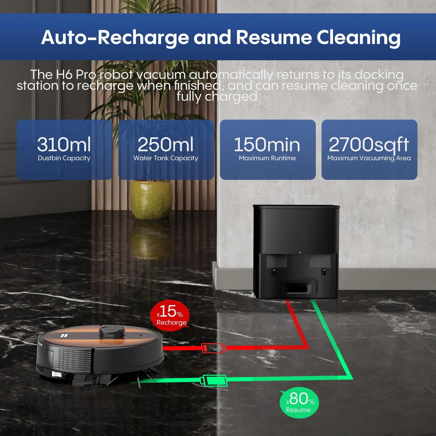 Robot Vacuum and Mop with Mapping: 6000Pa Self Emptying Robotic Vacuum with LIDAR Navigation,3-in-1 Robot Vacuum for 90 Days Hands-Free Cleaning, Alexa/APP Control Ideal for Pet Hair Hard Floor Carpet