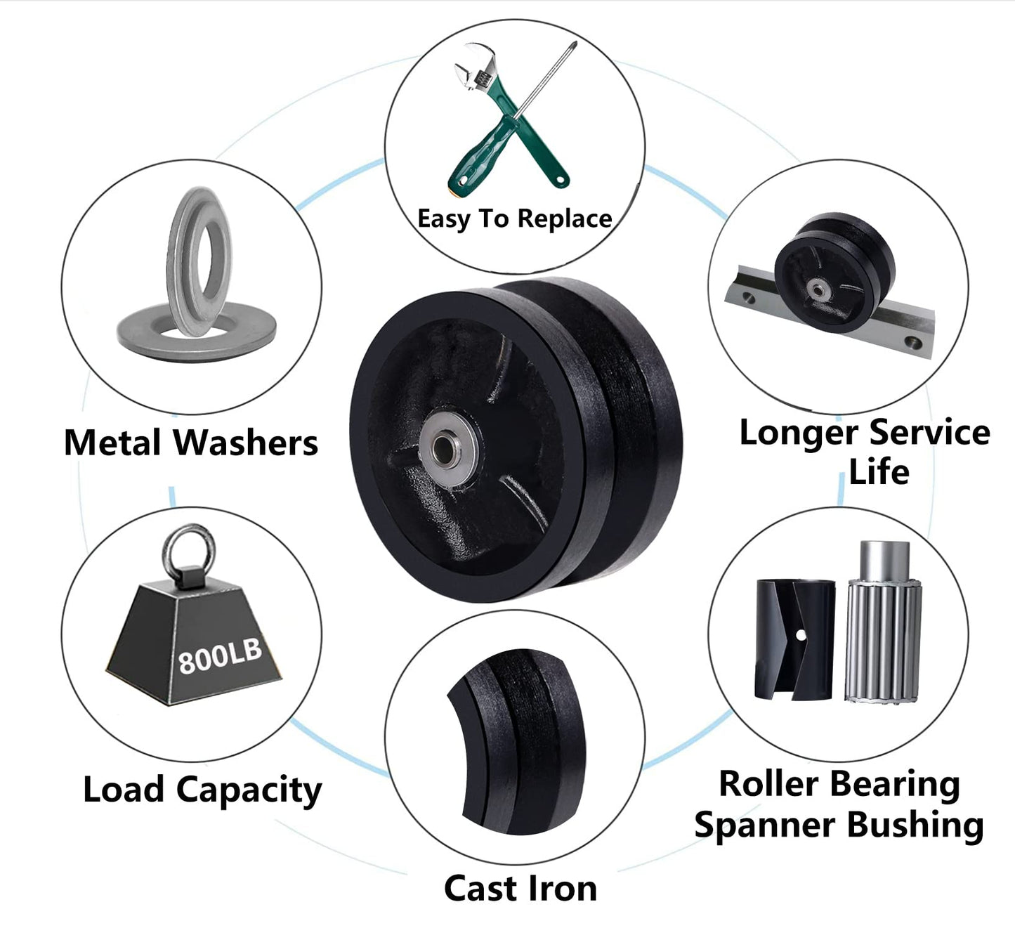 Handsammu 4"x 1.5" V-Groove Wheel - cast Iron Wheel,Capacity up to 600 Lb. Use for Slide Gate,Rolling Door with V-Track(1 Black Wheel)