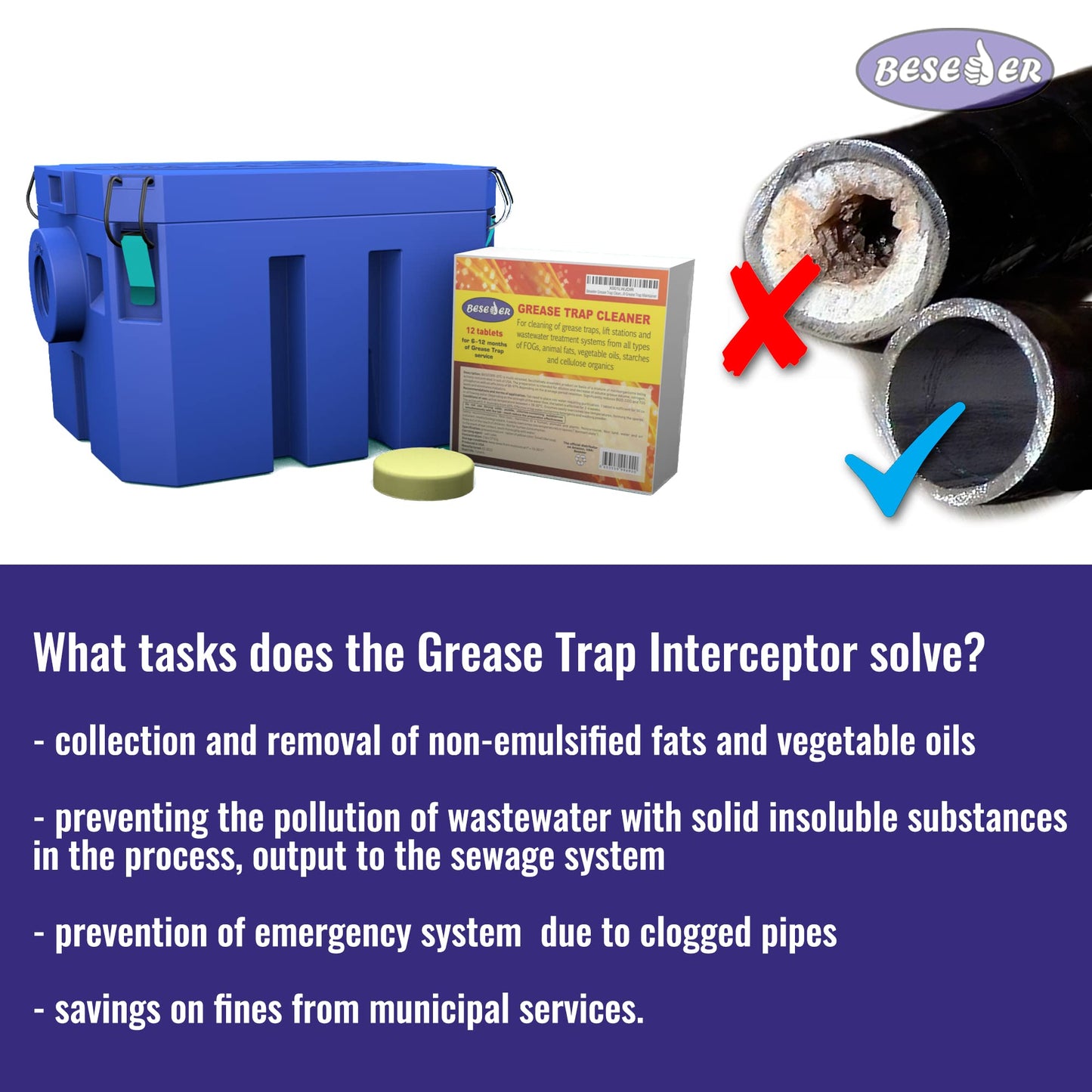 BESEDER Grease Trap plastic Interceptor 5 GPM (10 lb Capacity) Commercial Kitchen