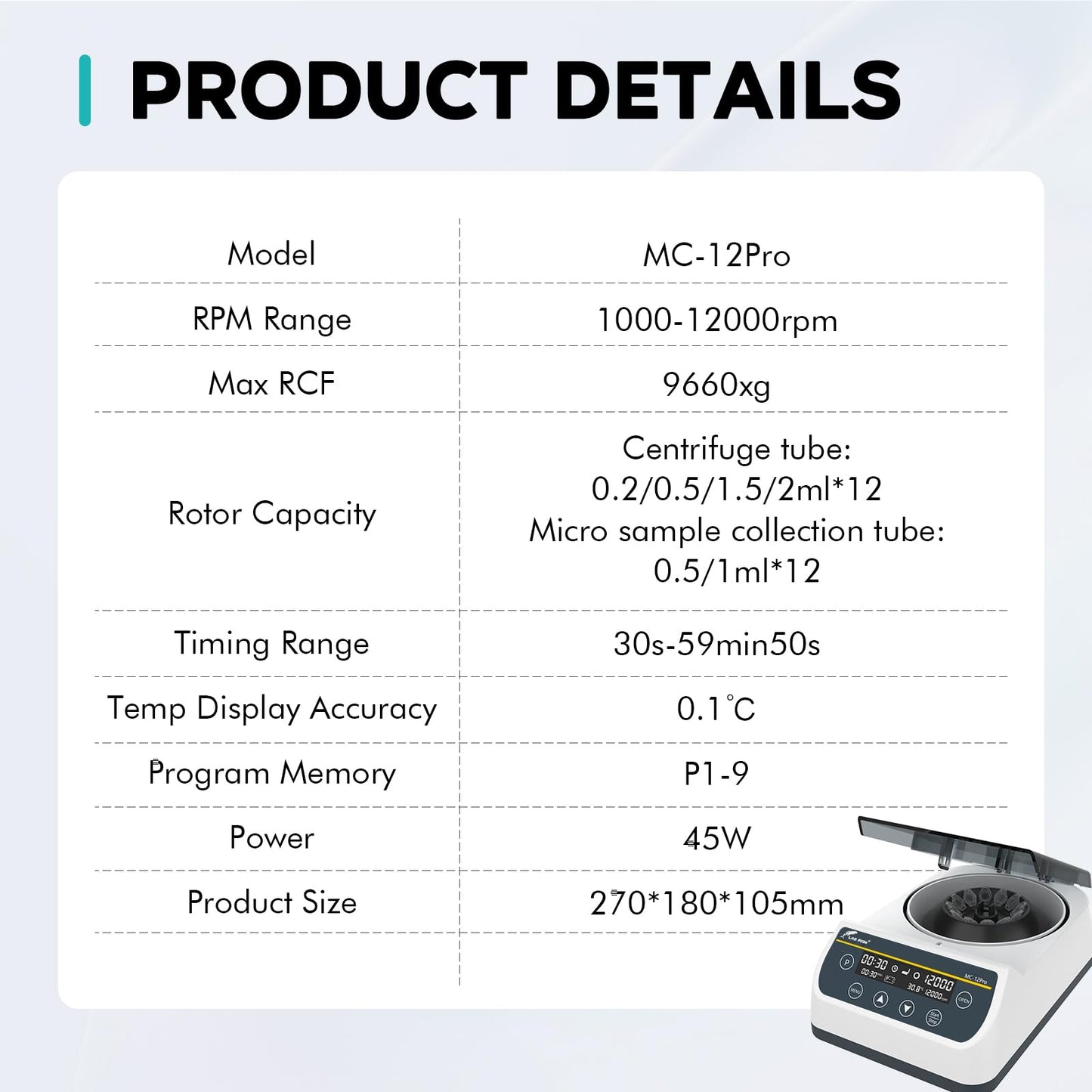 LAB FISH High Speed Centrifuge LCD 1000-12000 RPM,Max 9660 xg RCF Microcentrifuge 0.2ml/0.5ml/1ml/1.5ml/2ml Tubes for Lab