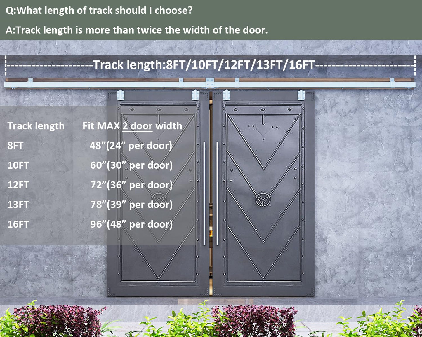 DIYHD 13FT Galvanized Steel Exterior Double Sliding Barn Door Hardware,Heavy Duty Wall Mount Box Track Kit for Outdoor Use,MAX Load 330lbs,Kit to Hang 2 Doors(Fit 39" X 2 Door)