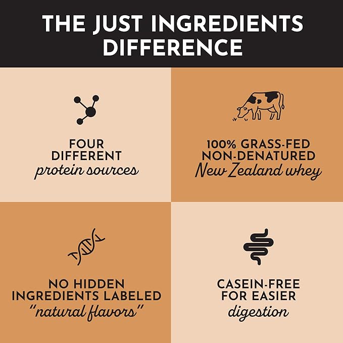 JUST INGREDIENTS Salted Caramel Protein Powder ??30-Serving Blend with 100% Grass-Fed Whey & Organic Plant Proteins ??Naturally Flavored ??Supports Muscle Recovery, Energy *