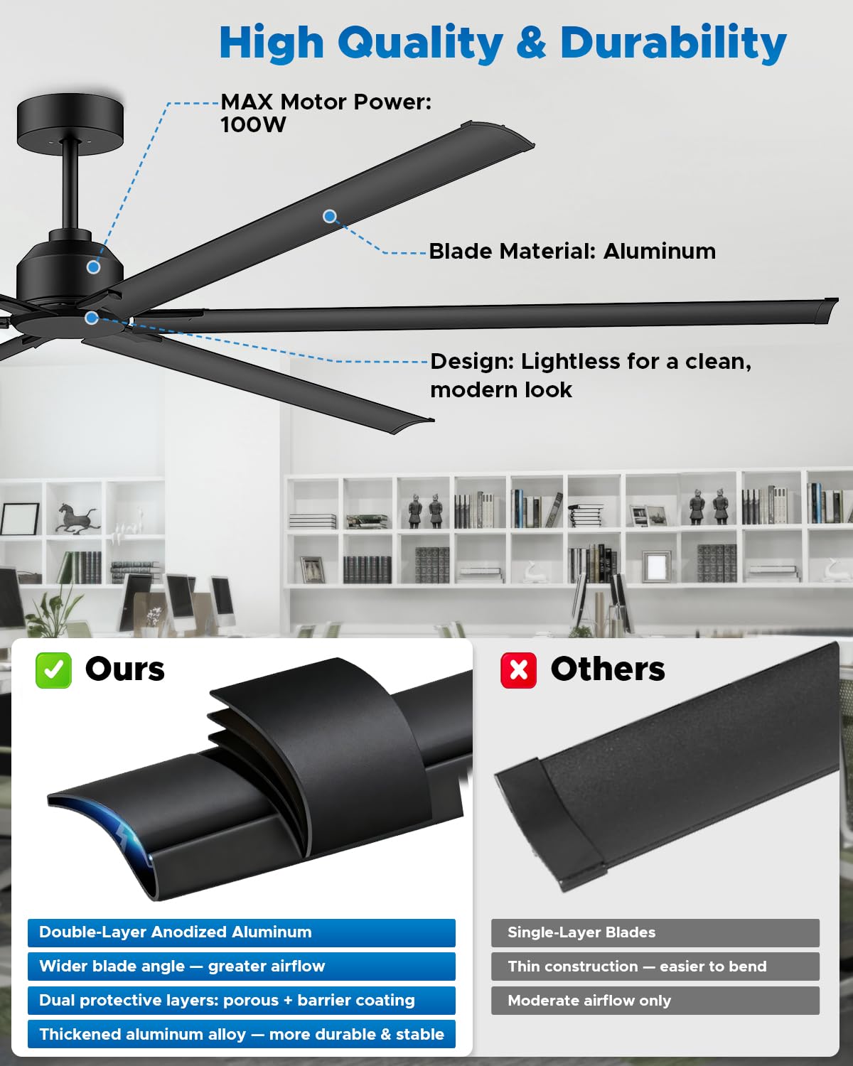 Esxnaeplzx 108 Inch Industrial Ceiling Fan, Large Commercial Ceiling Fan with 6 Aluminum Blades, HVLS Shop Fan for Garage Warehouse Gym, Quiet Reversible DC Motor, 6-Speed Remote, 3 Downrods, Black