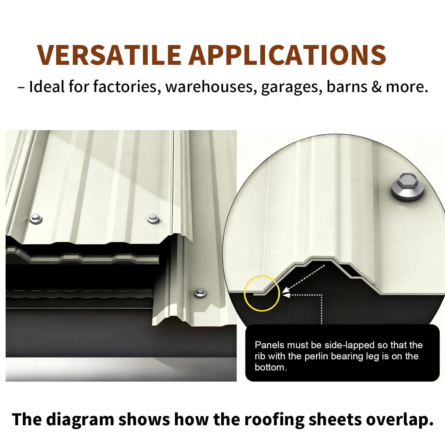 Extra-Wide Coverage Metal Roof Panels (62"x33") Corrugated Galvanized Steel with Screws Waterproof for Warehouse Industrial Shed Garage Patio Roofing 8 Pcs Ivory