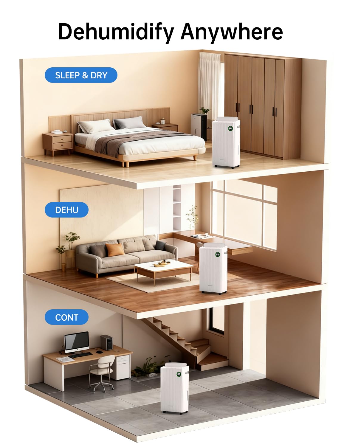 4500 Sq.Ft Dehumidifier with Drain Hose Max 80 Pint, Automatic Defrosting, Intelligent Humidity Control with 24HR Timer, Smart Quiet Dehumidifier, for Basement, Bathroom, Bedroom, Home, White
