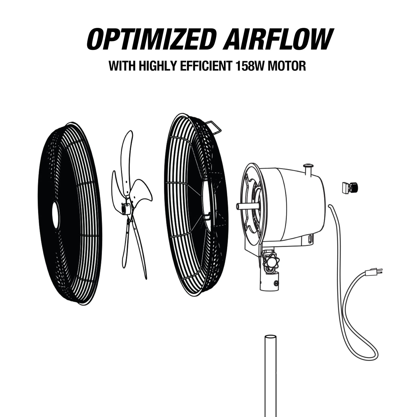 OEMTOOLS OEM24871 20" Oscillating Pedestal Fan, Adjustable Height for Garage, Shop, Gym, Warehouse 4500 CFM Airflow, 3-Speed Enclosed Motor, 5 Aluminum Blades, Dust-Resistant Industrial Purpose
