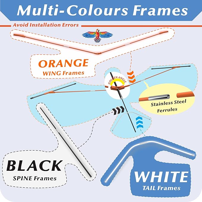ORGCLDKT- 3D Lifelike Style Bird/Eagle Kite, Super Easy to Fly with, Ideal for Kids, Adults, Girls, Boys. Kites for The Beach, Grassland, Hiking