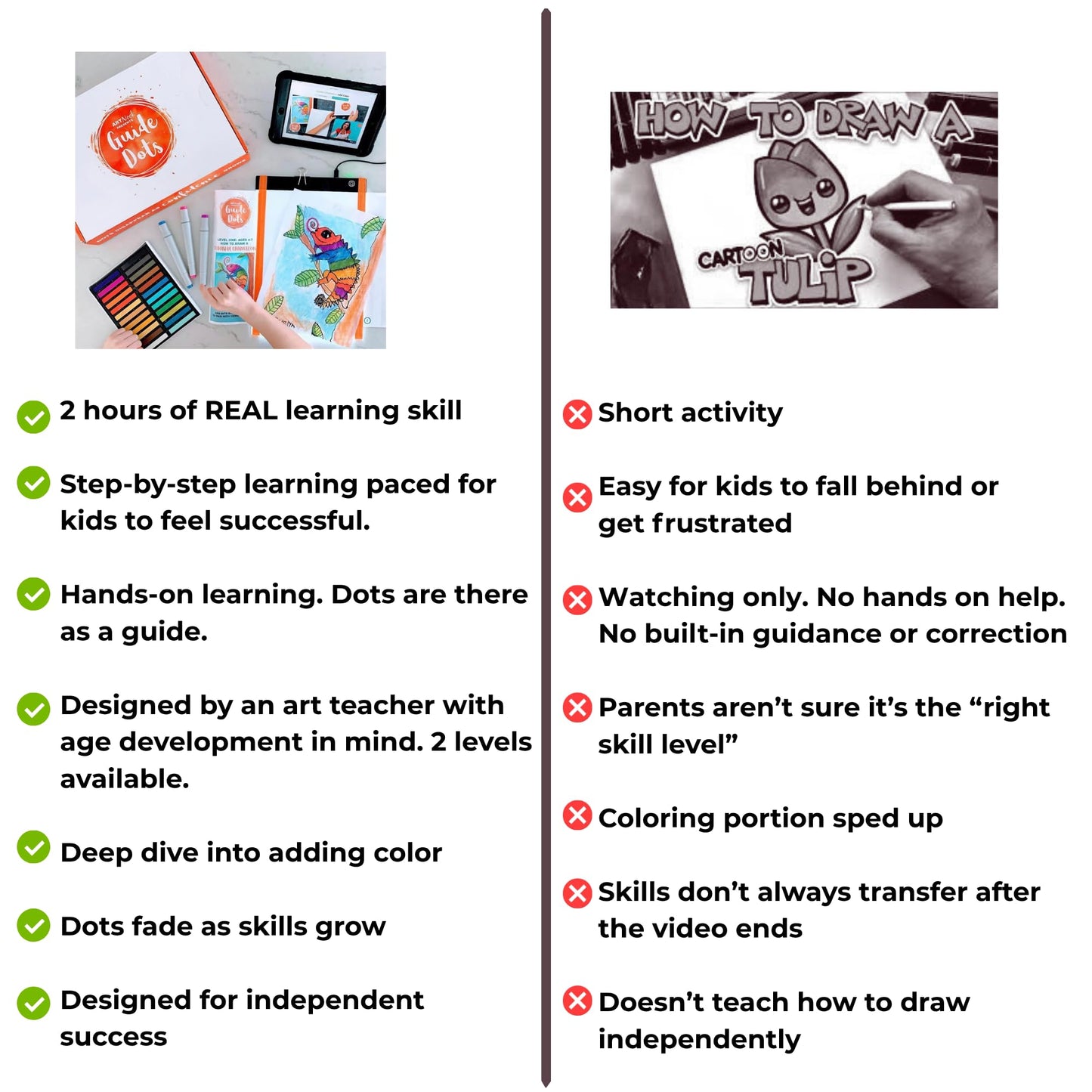 Kids Art Kit Ages 8+ – Art Class in a Box w/Light Up Bright Board, Full Art Supplies Set & 2 Hours Teacher Guided Video Art Lessons – Creative Learning Activity for Boys & Girls, Homeschool, STEM