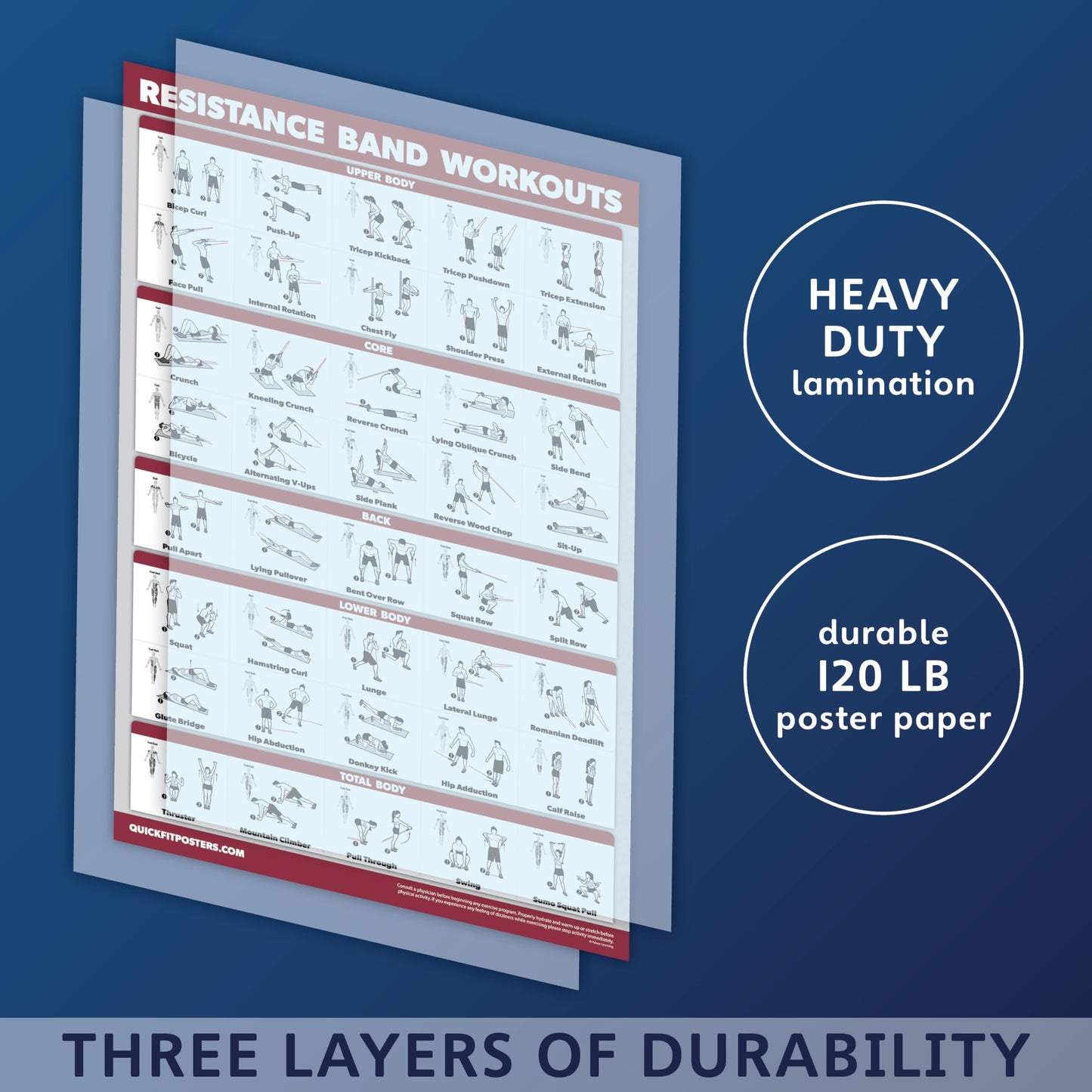 QUICKFIT 2 Pack - Resistance Bands and Resistance Loops Workout Posters - Set of 2 LAMINATED Charts - Resistance Band Tubes and Loops Exercise Charts (Laminated, 18" x 24")