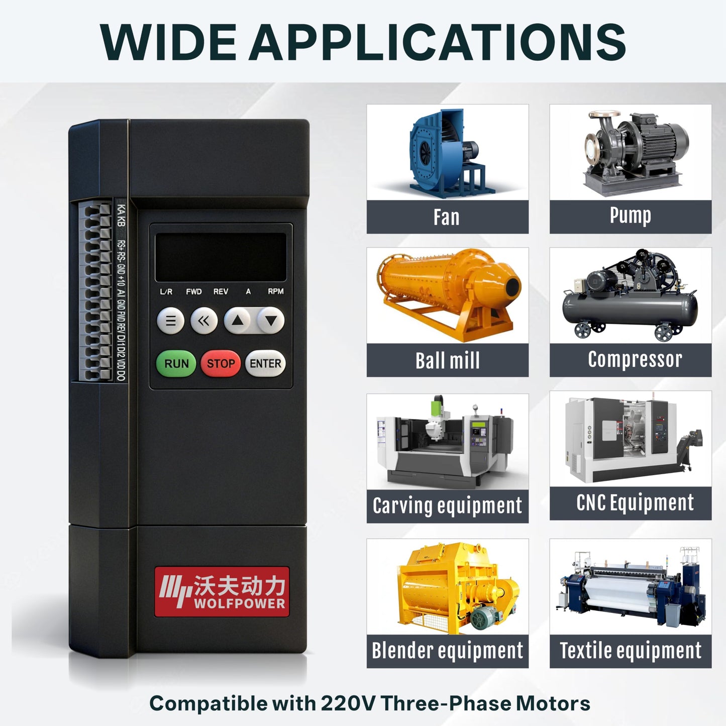 Wolvneo 1.5kW/2hp VFD, 220V Single Phase Input to 220V 3 Phase Output Variable Frequency Drive, 0–500Hz Motor Speed Controller for CNC Spindle, Pump, Fan