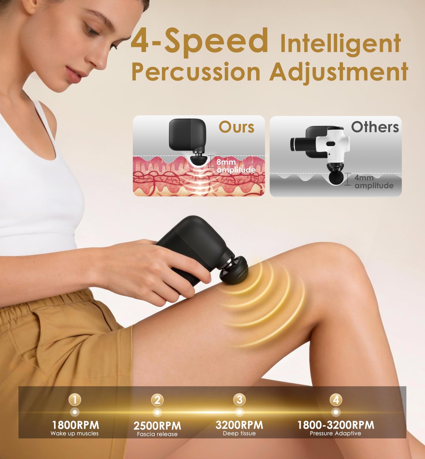 Mini Massage Gun Portable Deep Tissue Percussion Muscle Massager Lightweight Handheld Electric Quiet Massager Gun for Pain Relief High Intensity Silent Body Massager for Travel Gifts for Women Black