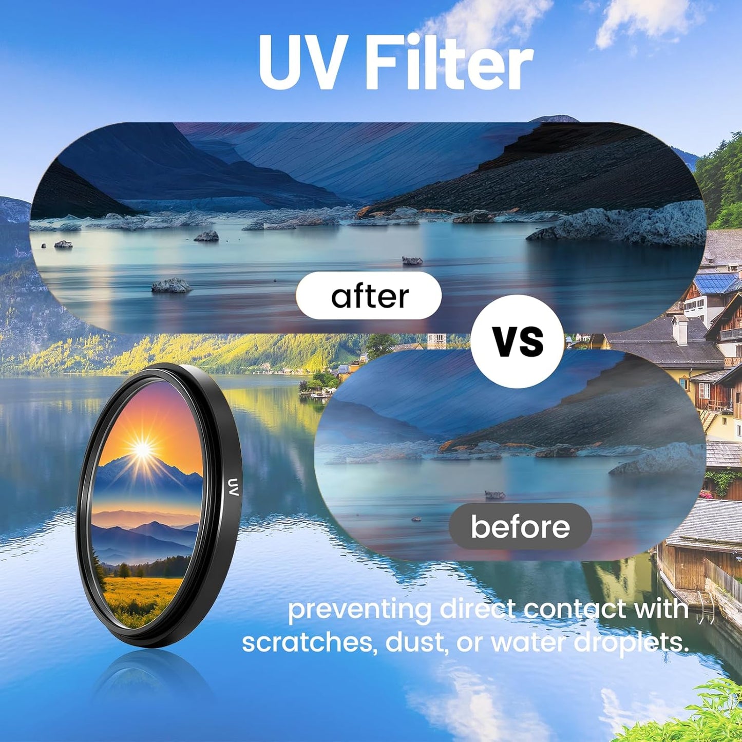 Wokyo 67mm 3 Set UV/CPL/FLD Lens Filter Kit with Portable Travel Storage Case, Pcs Multi-Coated HD Optical Glass Camera