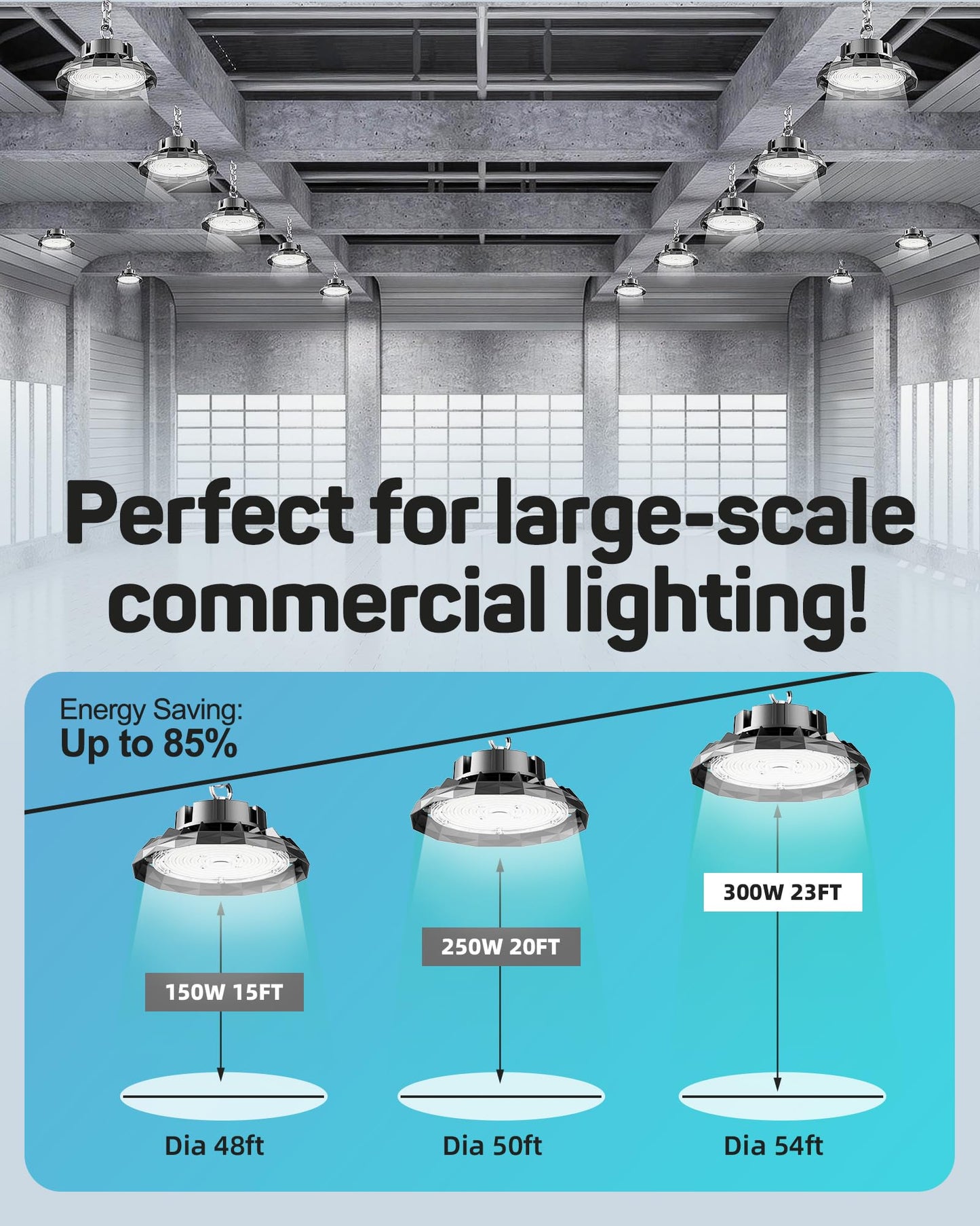 THELUX 200W Super Bright UFO LED High Bay Light 30000lm 5000K AC100-277V High Bay LED Shop Lights for Warehouse Factory Commercial Bay Lighting with Plug and Play Easy Installation 6Pack
