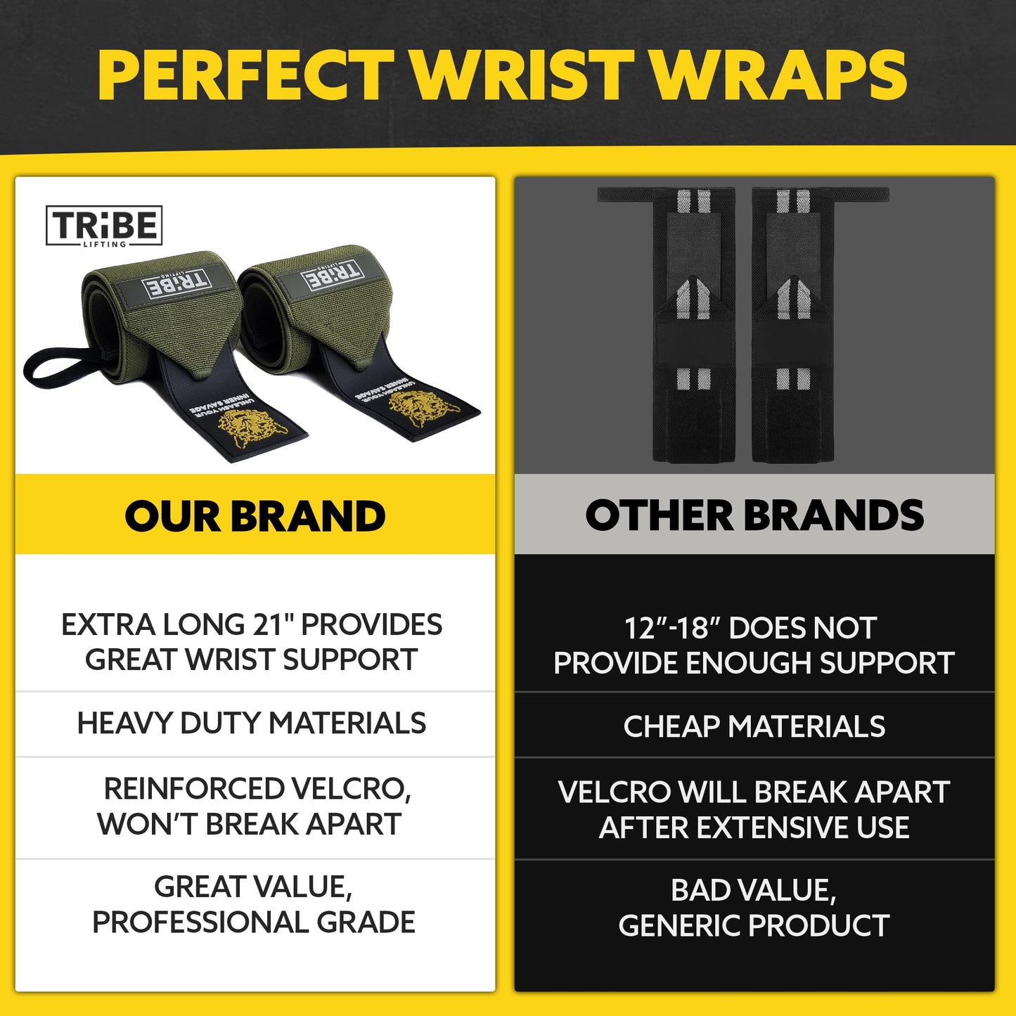 Tribe Lifting Wrist Wraps and Lifting Straps for Weightlifting - Heavy Duty Wrist Straps for Weightlifting Men - Gym Wrist Wraps for Bench Press, Deadlift Straps for Weight Lifting Accessories