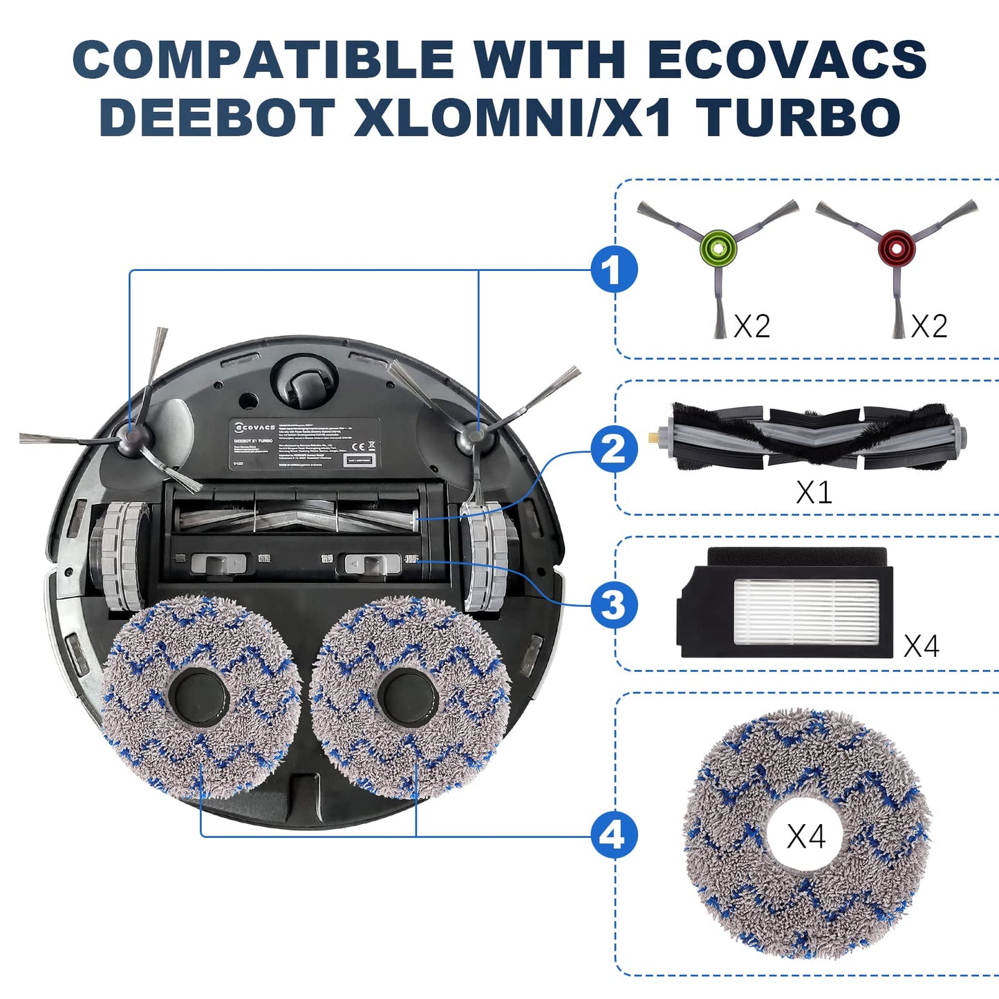 Replacement Parts for ECOVACS DEEBOT X1 OMNI Turbo T10 T20 Omni T20/T20 Max/T20 Pro Robot Vacuum Cleaner - Spare Accessories Kit Include 1 Main Brush 4 Side Brushes 4 Filter 4 Mop Pads 2 Dust bag