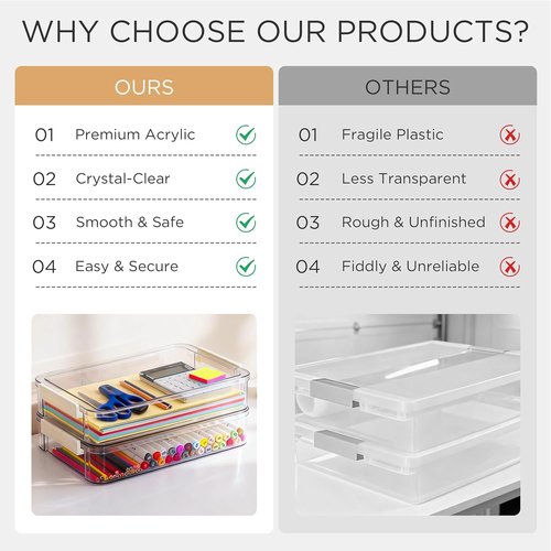 Citylife 6 Qt Plastic Storage Bins - 2 PCS with Lids & Latches | Clear Organizing Bins for A4 Paper & Crafts