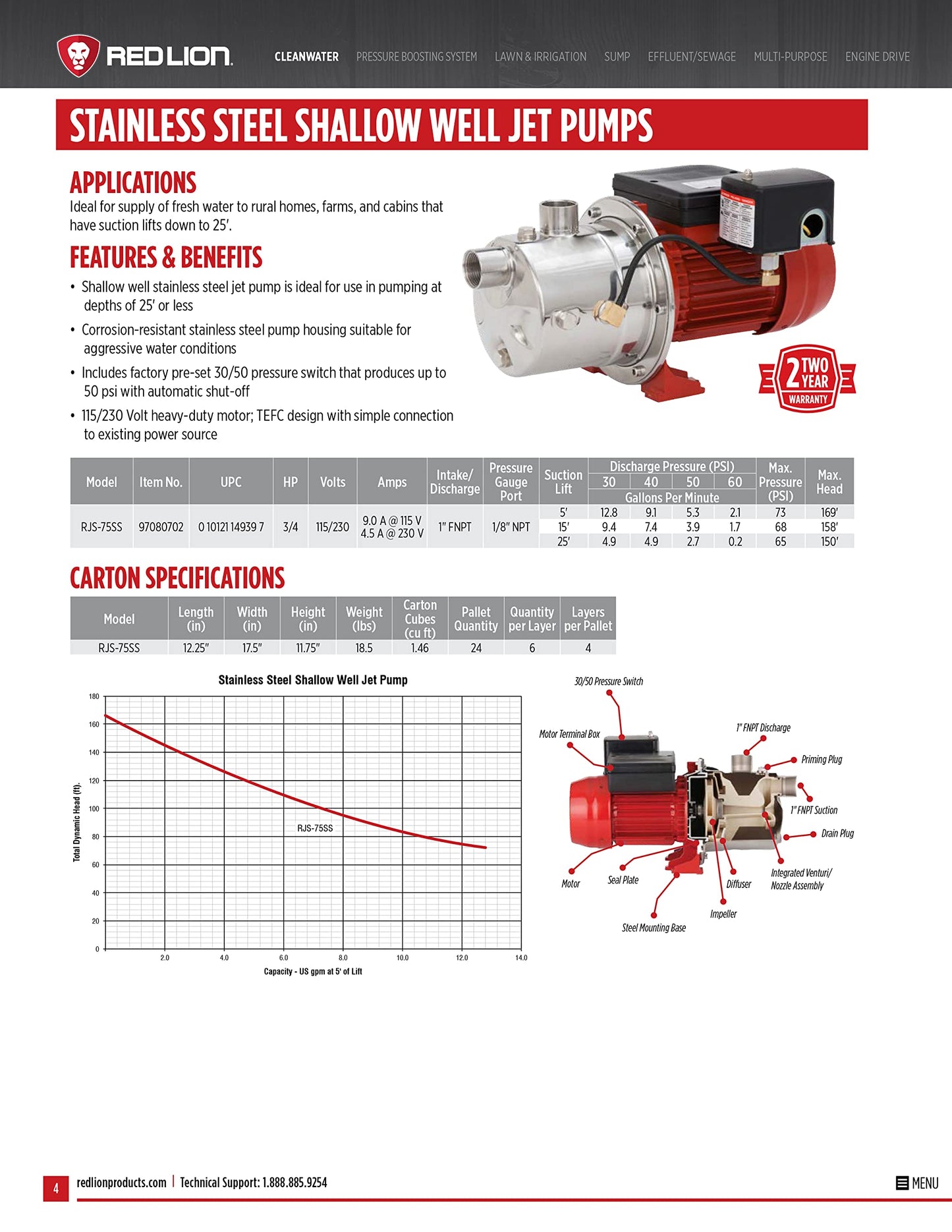 Red Lion RJS-75SS 115/230 Volt, 3/4 HP, 12.8 GPM Stainless Steel Shallow Well Jet Pump For Wells Up To 25' Deep, Red, 97080702