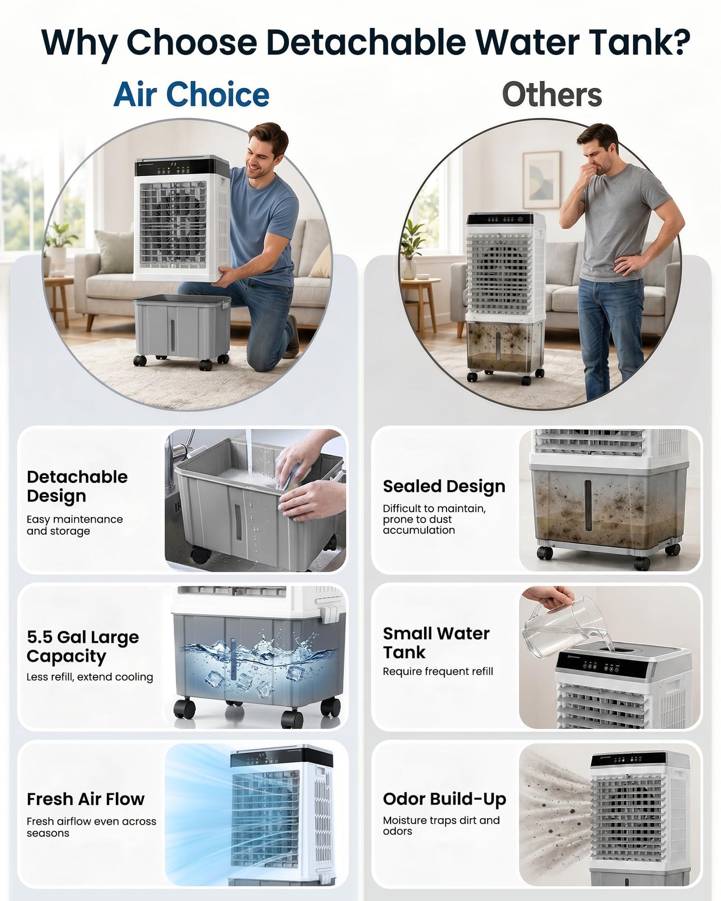 Air Choice Swamp Cooler, 3000CFM 31" Evaporative Air Cooler, 5.5Gal Removable Tank & 4 Ice Box, 120° Oscillation, 3 Speeds, Remote, 12H Timer, 3-in-1 Air Cooling Fan for Outdoor, Office, Bedroom, Grey