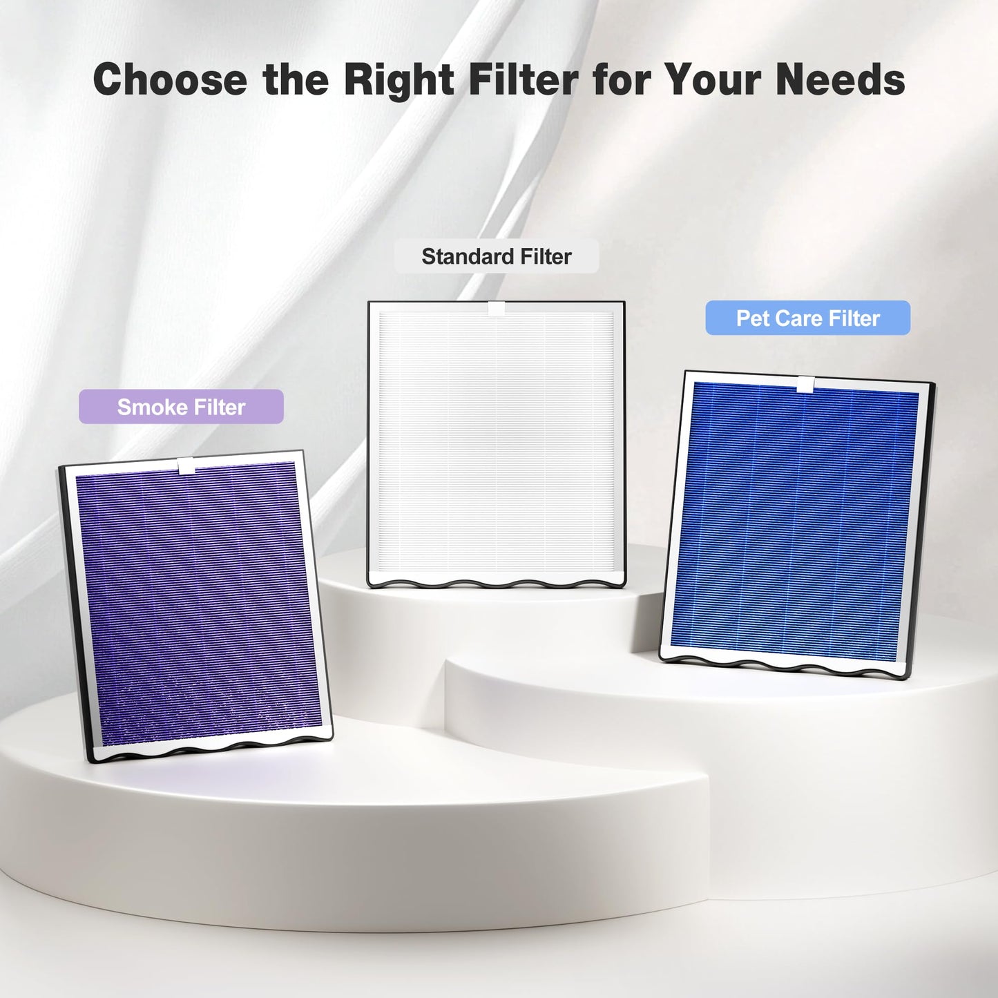 KNKA Genuine Air Purifier Replacement Filter for APH4000, 2-Pack HEPA & Activated Carbon Filters, Captures Allergens, Odors, Dust & Pollen, Standard Filter โ White