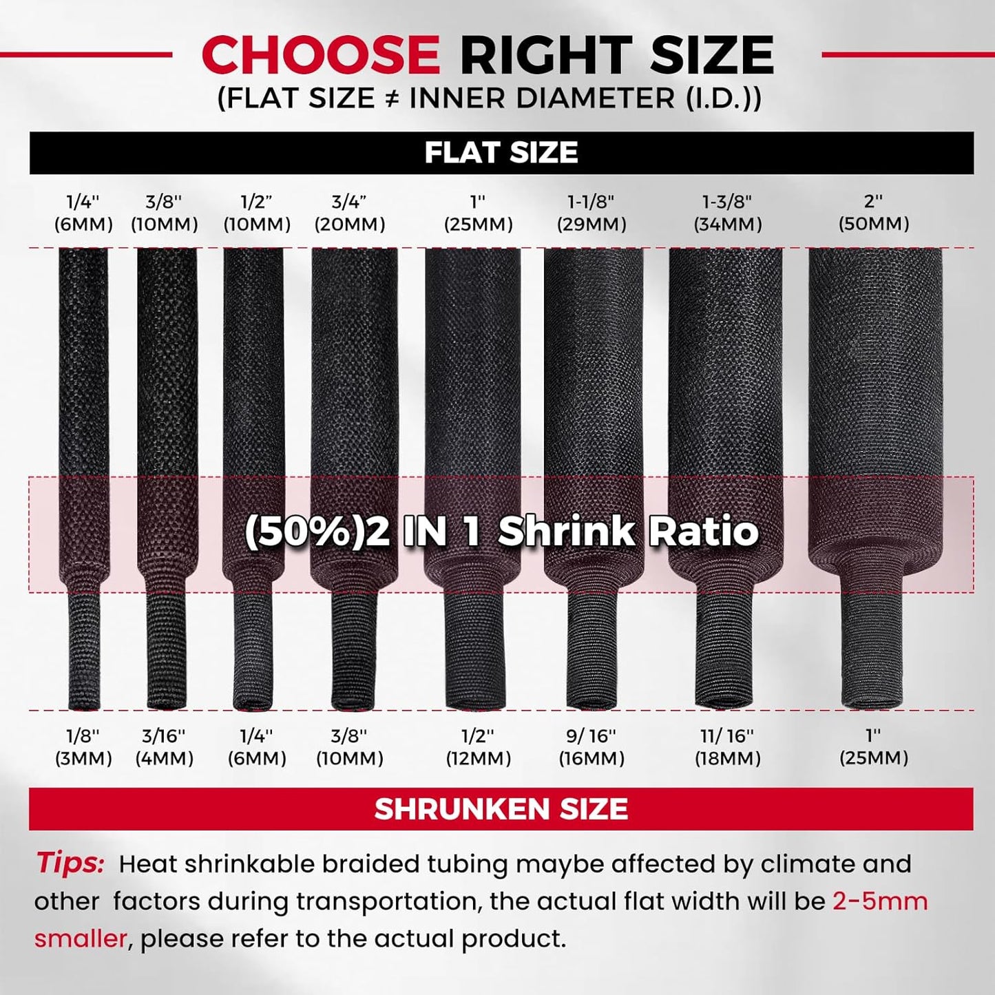 Sonoreboom 1" 18 2 1 - feet Braided Cable Management Sleeve in Heat Shrink Fabric Tube Wrap Organizer Cover