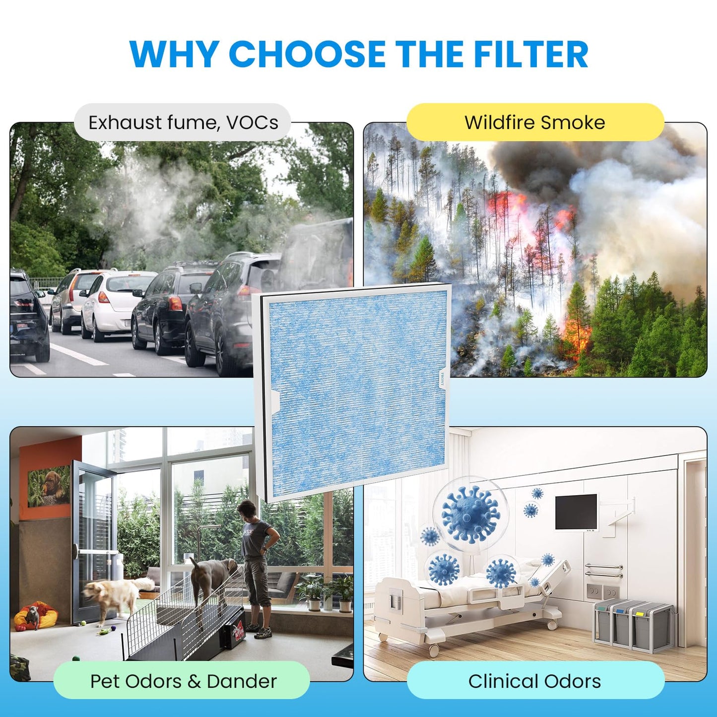 CADPXS Shield-550 Air Scrubber Red and 3 PACK HEPA/Activated Carbon Filters Bundle