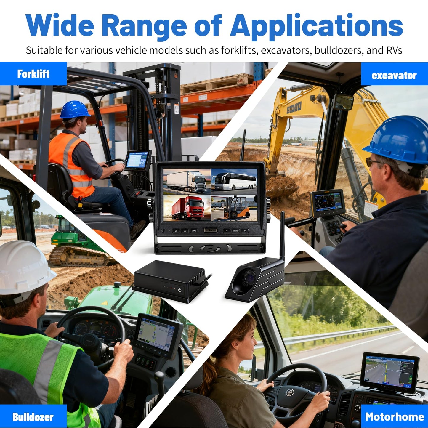 HAONINYUE HD 720P Wireless Camera with 7-inch Display, Supports Video Recording, for Trailer/RV/Truck/Car/Tractor ACT501/forklift
