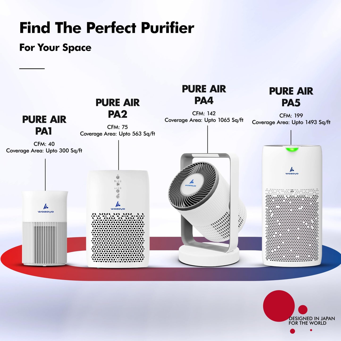 Pure Air PA6 Smart Wozoyo Air Purifier for Large Rooms, AHAM VERIFIDE, Covers 2723 ft², 363 CFM, H13 HEPA, Filters PM2.5, Odors, PM Display, Turbo Mode, App & Voice Control