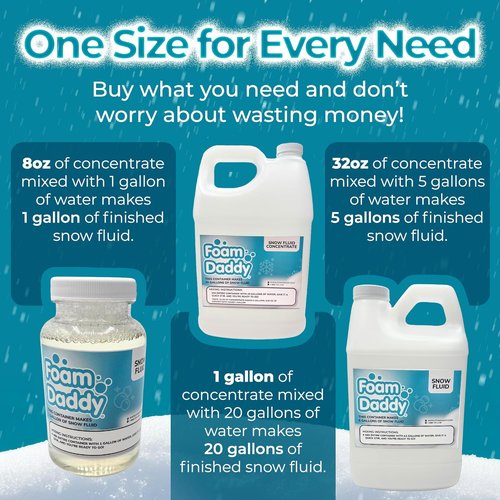 FoamDaddy Snow Machine Liquid Concentrate - Produces 5 Gallons of Fluffy Snow - Safe & Hypoallergenic - 32 oz