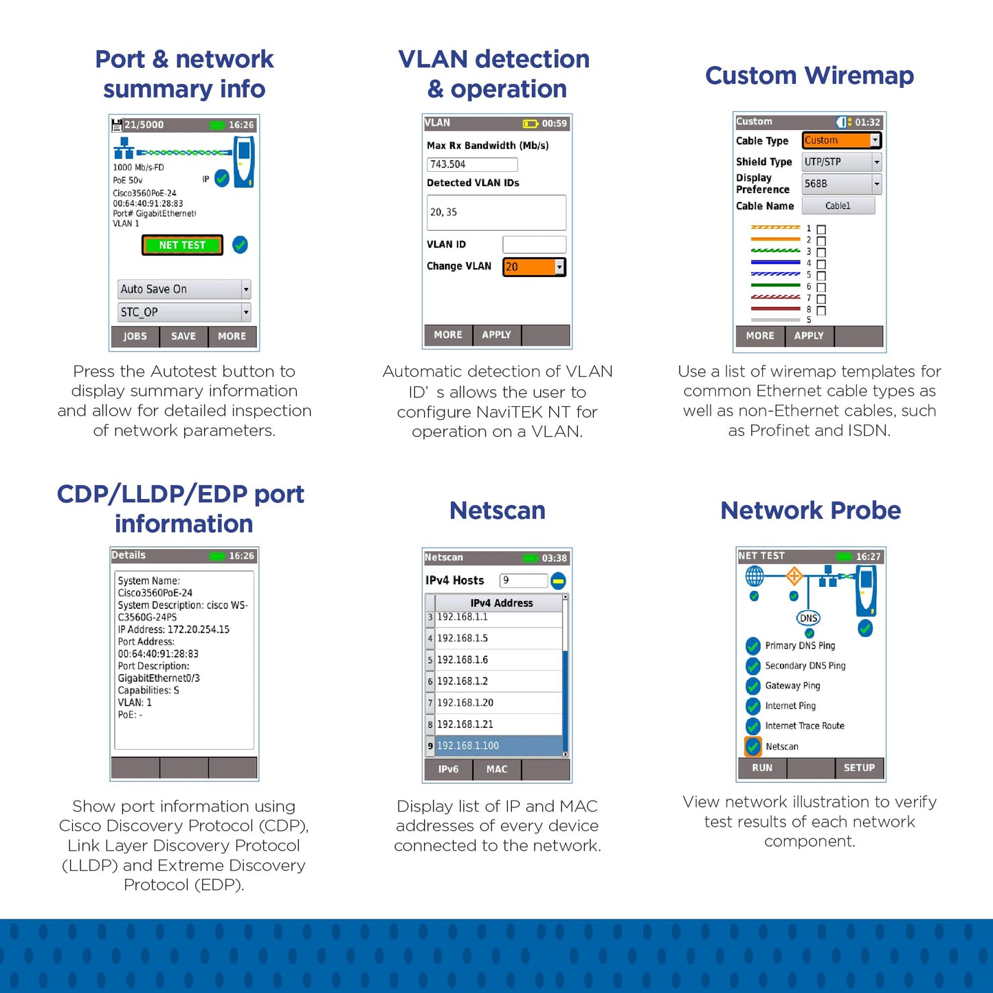 NaviTEK NT PRO Copper & Fiber Network Troubleshooter & Active Remote Bundle | Advanced Service Detection & 11-Piece Multi-Point Wiremapping Kit | TREND Networks | R151006 & 150050