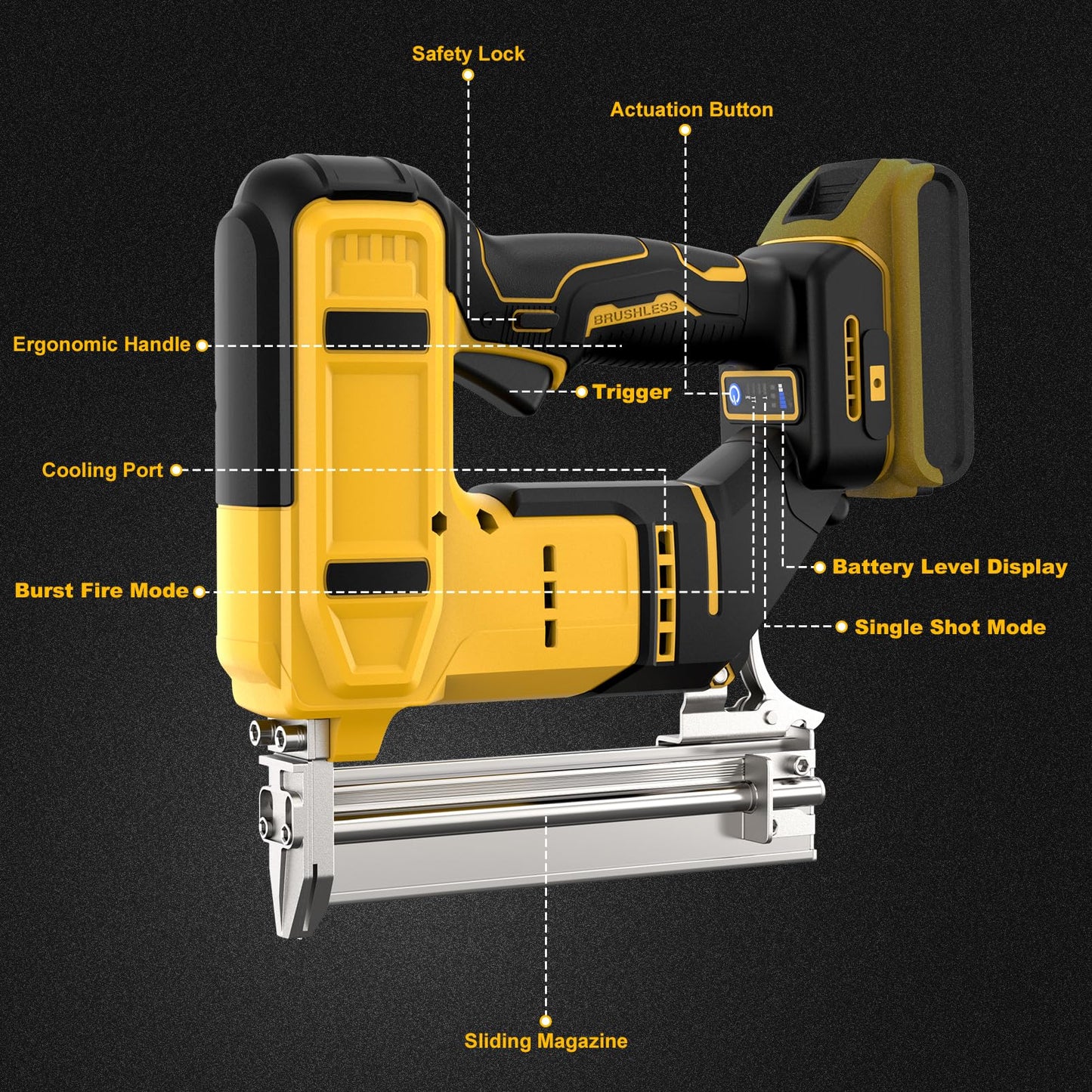 18 Gauge Cordless Brad Nailer & Staple Gun for Dewalt 20V MAX Battery, 2-in-1 Battery Powered Nail Gun with 2000 Nails, Electric Nail Gun for Woodworking, Framing, DIY & Home Improvement (No Battery)
