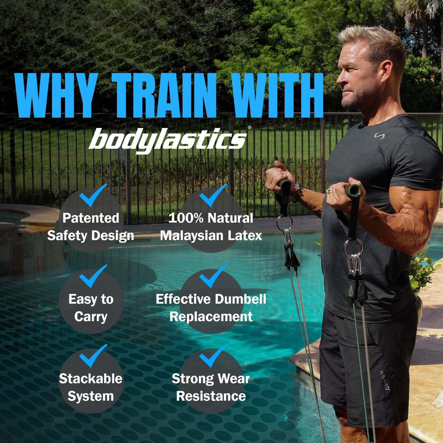Bodylastics Basic Series Resistance Band Set- 5 Resistance Bands (46 Inch Each vs Pro 54 Inch), Handles, Ankle Straps, Door Anchor, Carry Bag and Snap Reduction Tech (3-190 Lbs Set Green)