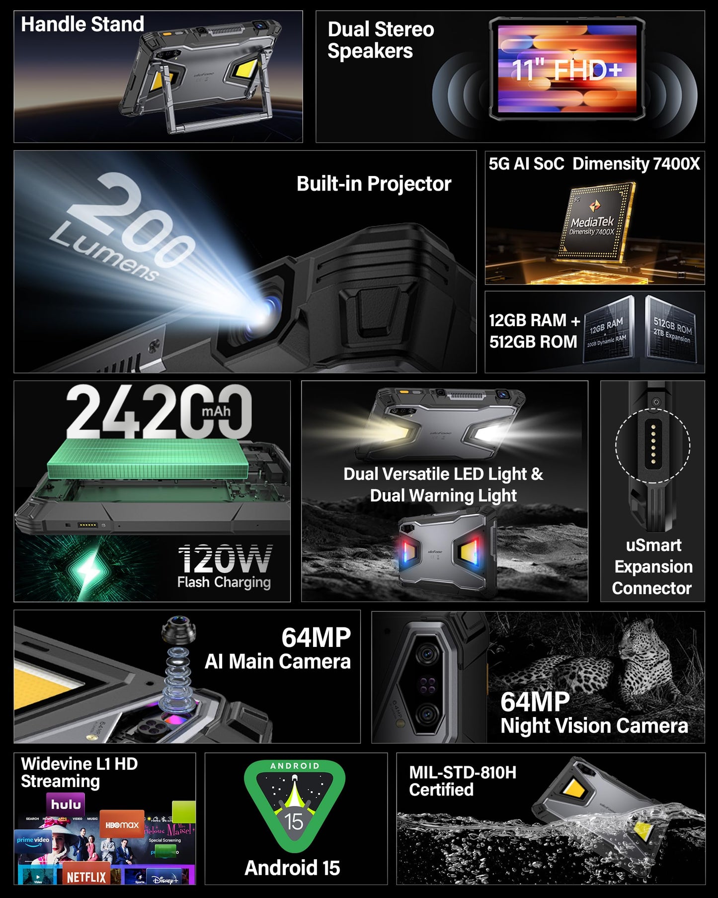Ulefone Armor Pad 5 Ultra & Digital Microscope C01, 5G Rugged Tablet with 200 Lumens Projector, 32GB+512GB/2TB Expansion Android 15, 24200mAh(120W), 11" FHD+ Screen, IP68/69K, 64MP+64MP, 32MP