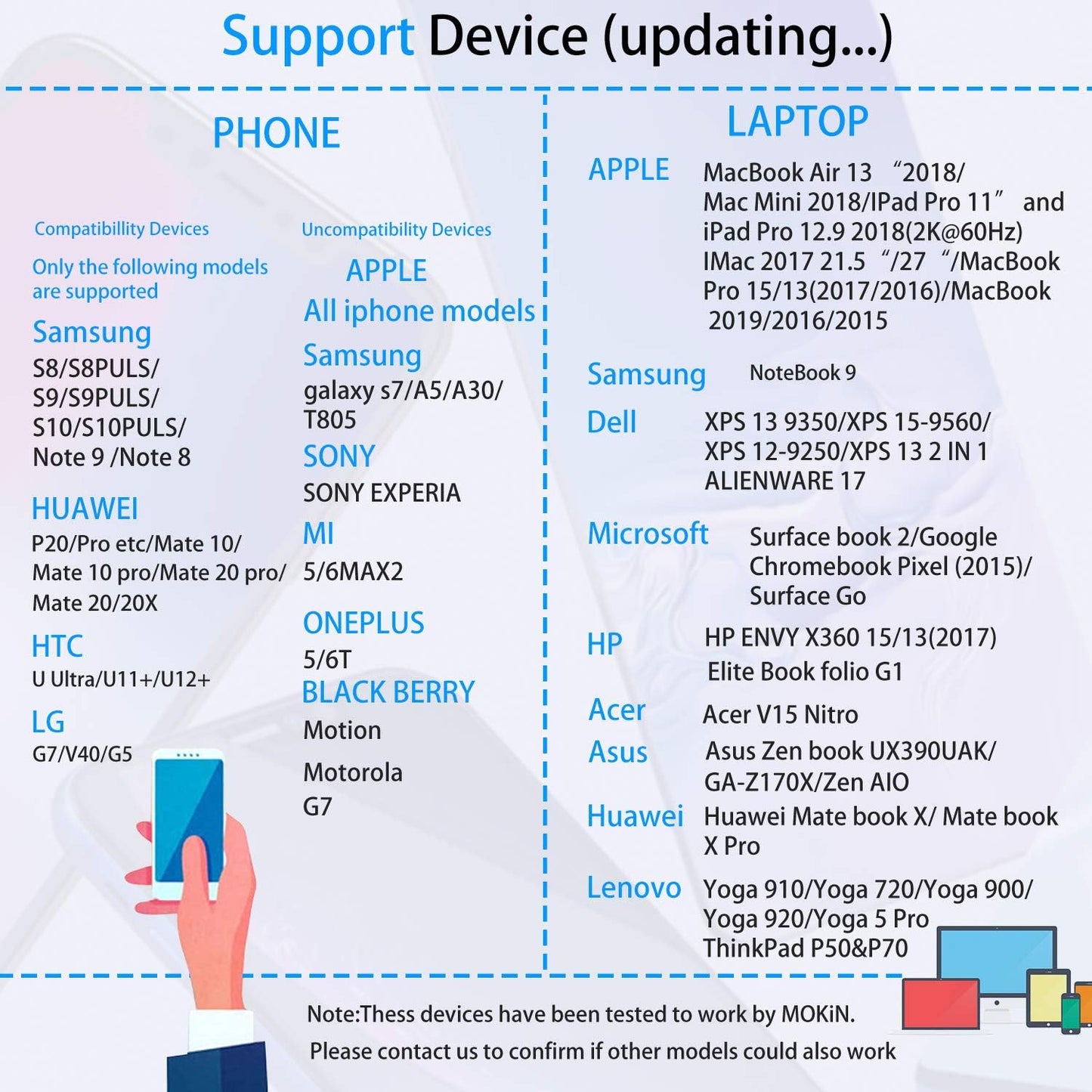 4K 3) 2019/2018, S9/S8, 13, 7 USB C to HDMI Adapter Cable, MOKiN USB-C Type C (Thunderbolt to HDMI Adapter for MacBook