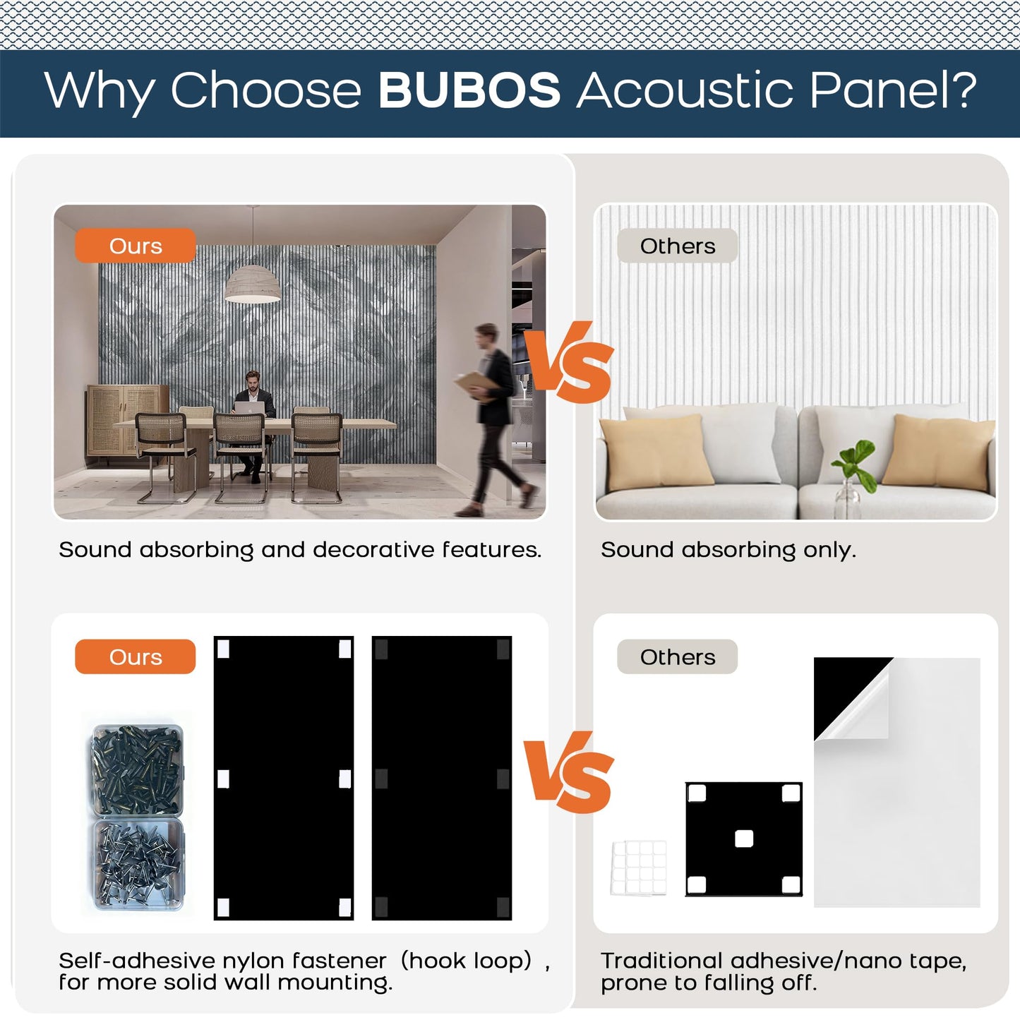 BUBOS Acoustic Panels 4 Pack, Decorative Soundproof Wall Panels Marble Pattern, Sound Absorbing Panels 47.2" X 23.6" X 0.4" Peel & Stick Acoustic Treatment for Studio, Office, Home Theater (Vein)