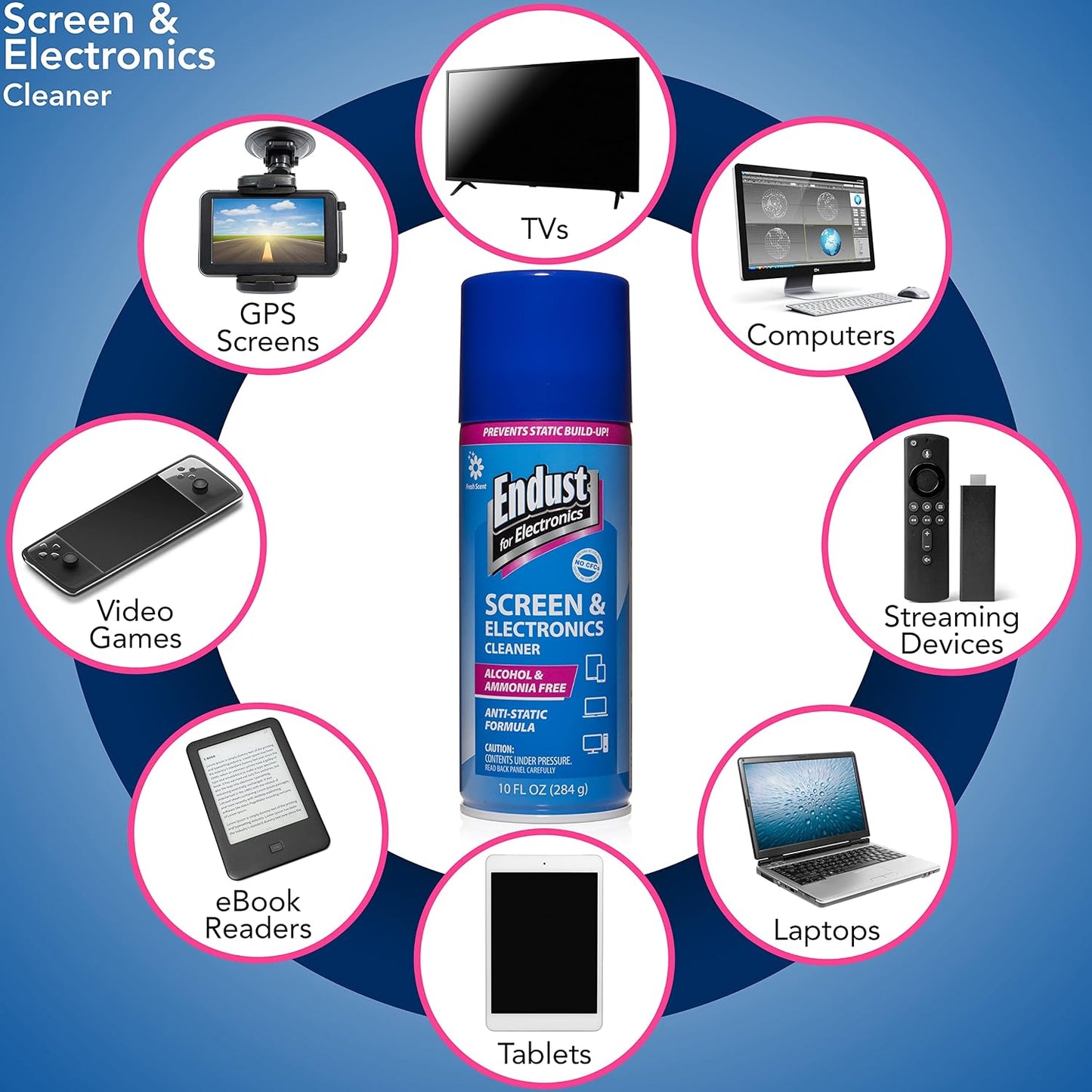 Endust Ammonia 10 oz. (096010) for Electronics; Anti-Static Screen & Electronics Multi-Surface Cleaning Spray; Foaming