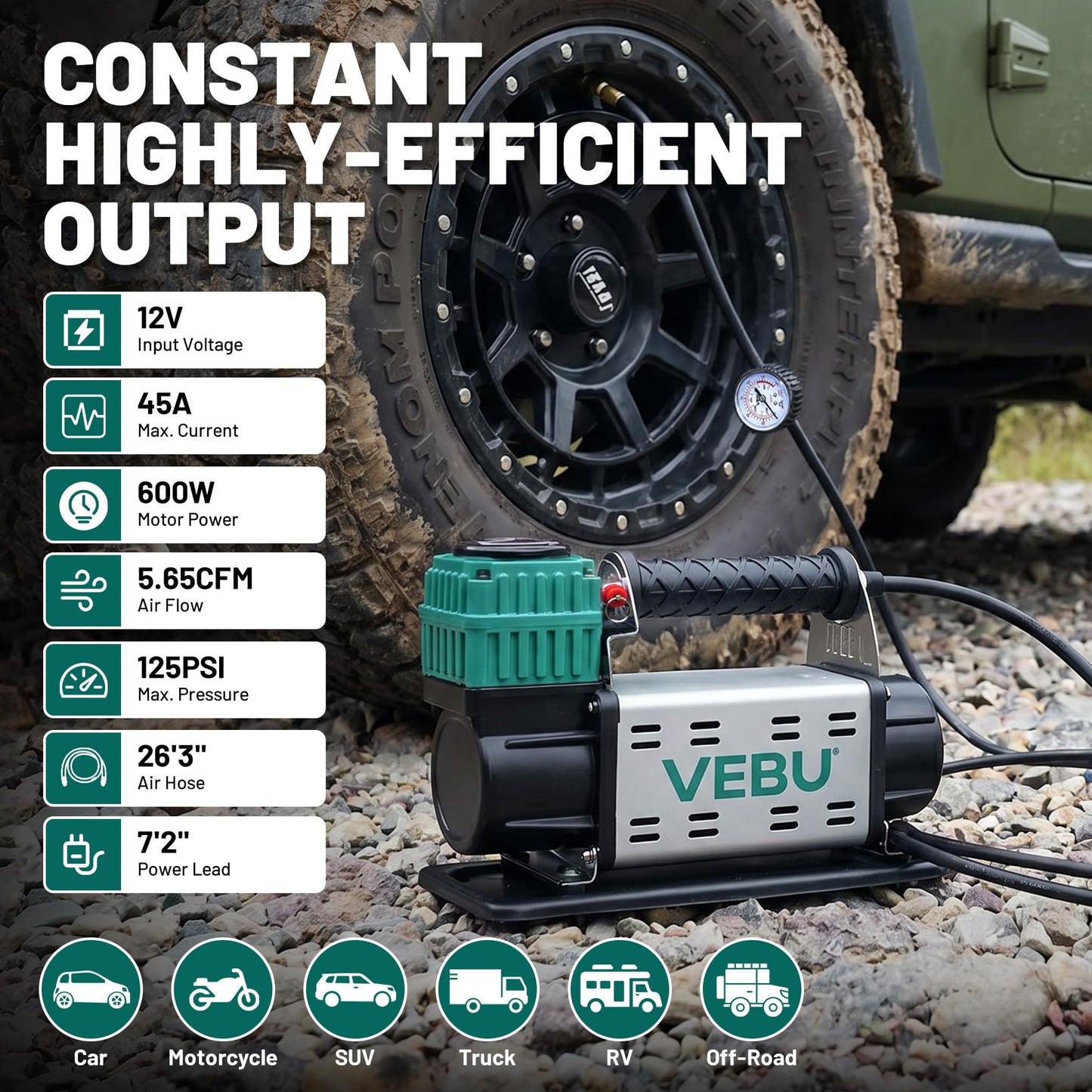 VEBU 12V Air Compressor, 125PSI Tire Inflator with In-line Pressure Gauge, 5.65CFM Fast Inflation for Off-road Vehicles, Trucks, SUVs, RVs, ATVs, DC Power, Corded Electric