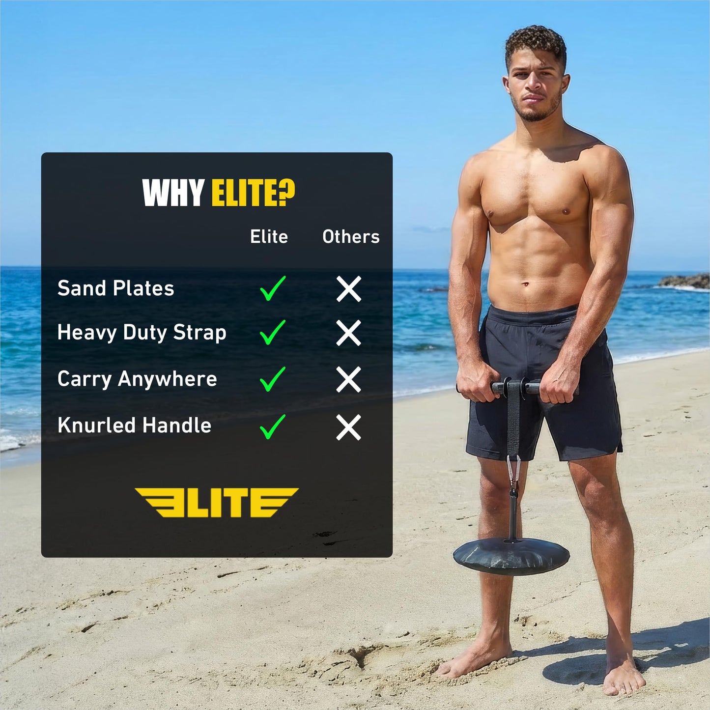 Elite Forearm Strengthener, Forearm Roller with 2x10lbs Sand Plates, Plates Holder & Adjustable Straps, Thick Anti-Slip Handle, Forearm Exerciser, Wrist Roller, Arm Blaster, Hand Grip Strengthener