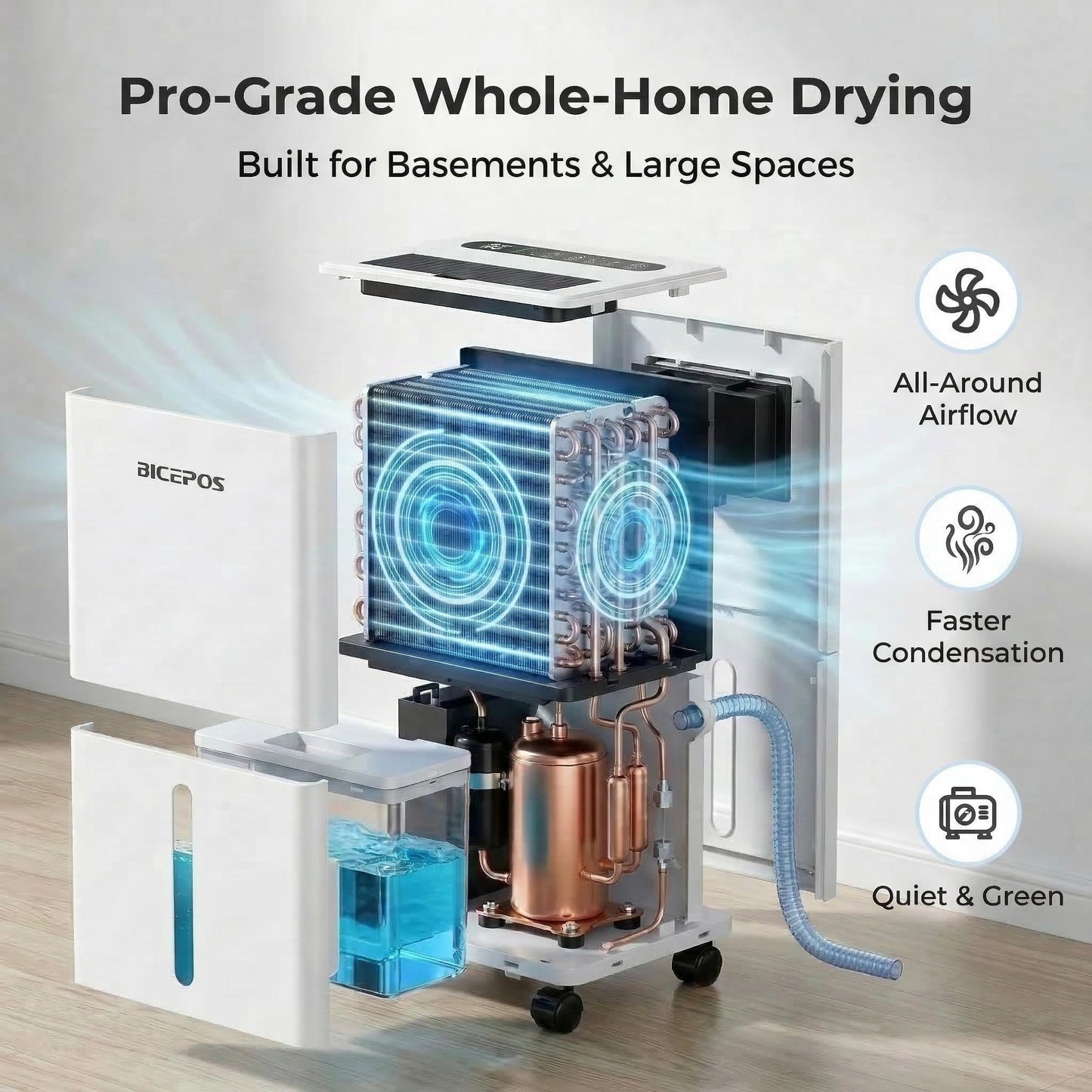 Bicepos 1500 Sq.Ft Dehumidifiers for Home, 21 Pints Dehumidifier for Basement, Bathroom, Bedroom, Large Room, 3 Modes, Auto Defrost, Intelligent Humidity Control, 24H Timer
