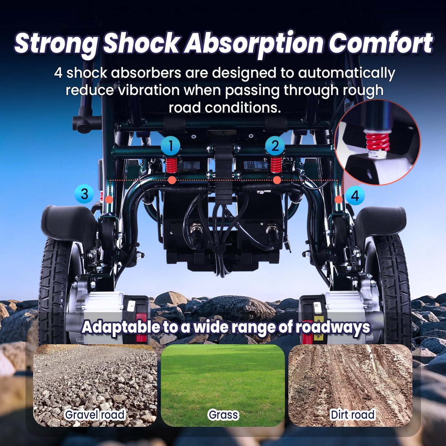 New Gradient Colour Electric Wheelchairs for Adults, Ultra Lightweight 42Lbs Foldable Power Wheelchairs, All Terrain Motorized Wheelchair with 2 Lithium Batteries, with Telescopic and Remote Control