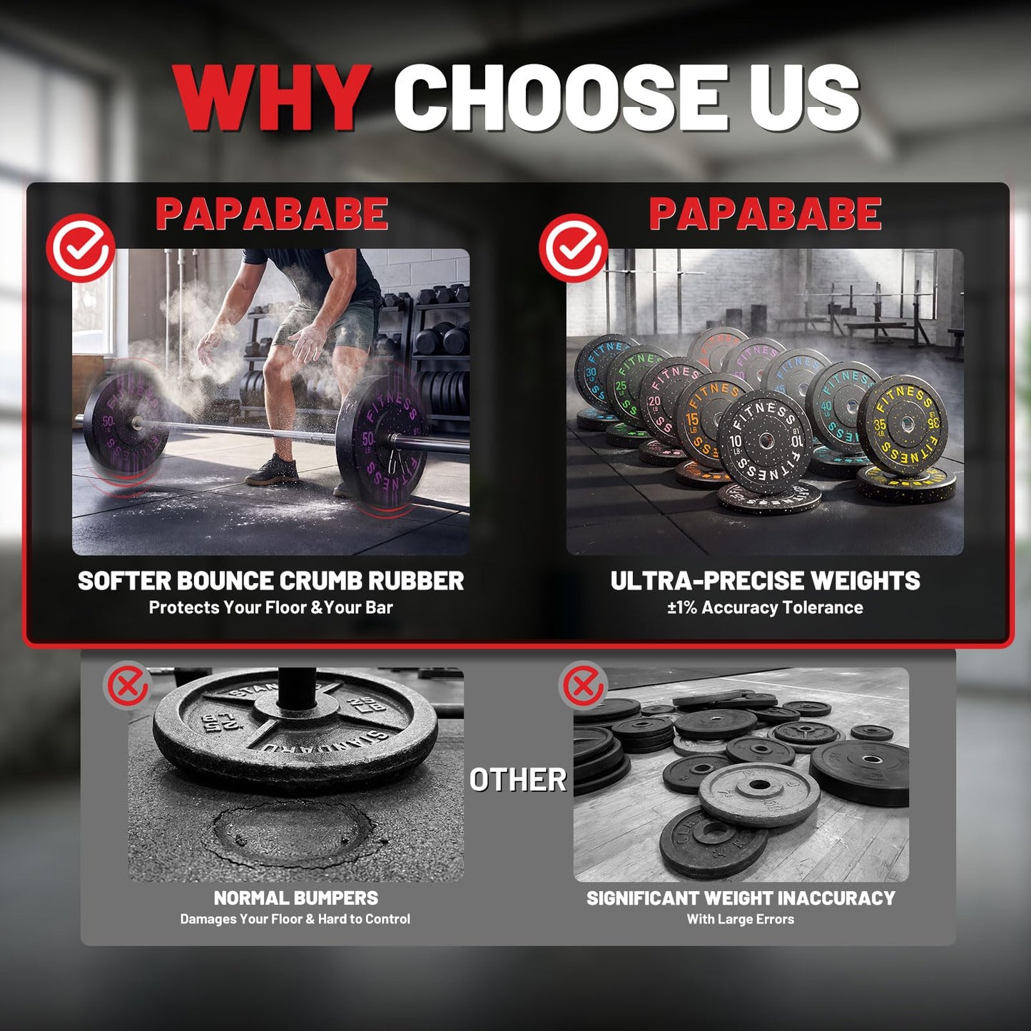 papababe Bumper Plates, High-Bounce Olympic Weight Plates with Colored Fleck-Rubber Weights Plates for Weight Lifting and Strength Training (160 lb set)