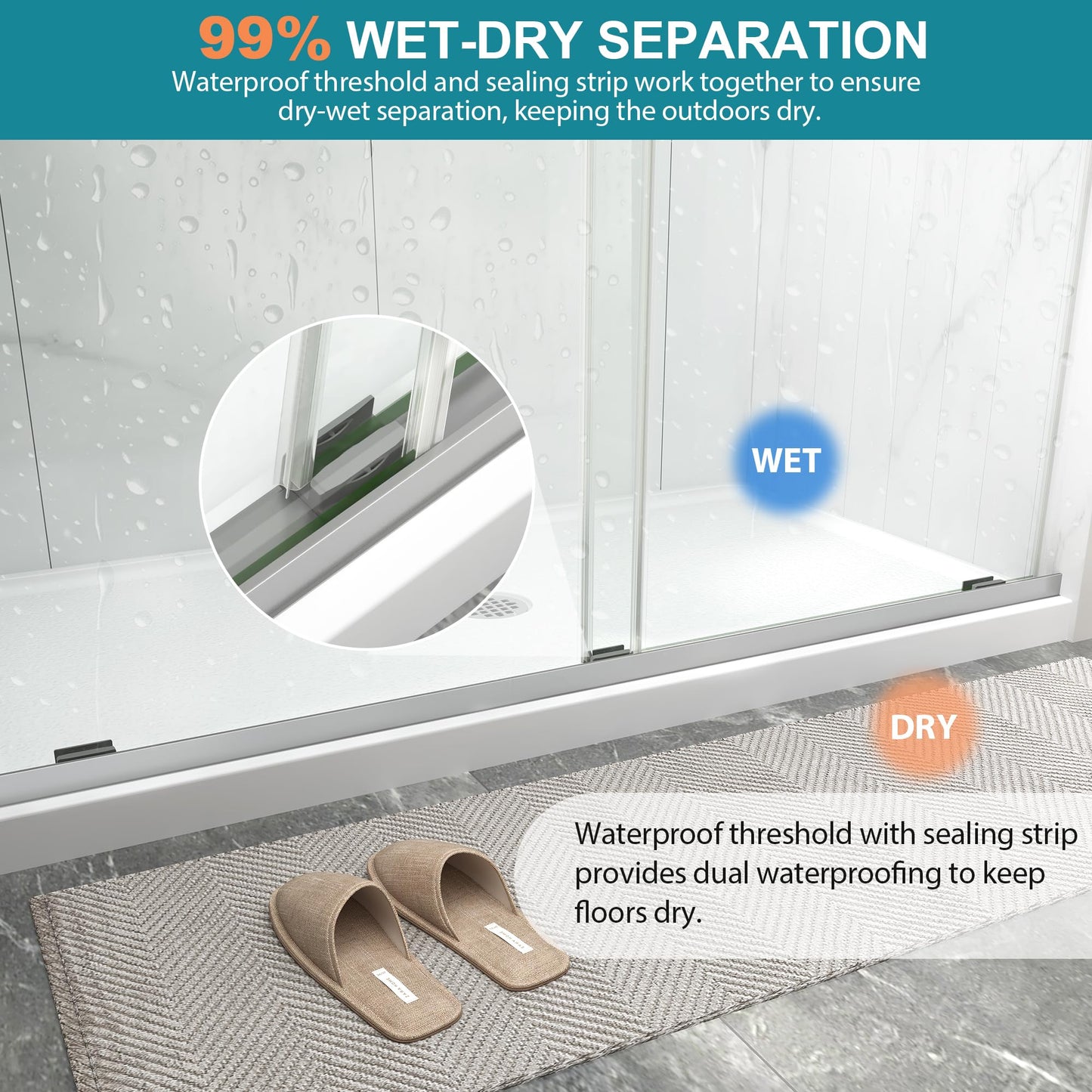 Frameless Shower Door with Soft-Close & Anti-Leak,5/16" (8mm) Double Sliding Shower Door,Nano Coating Anti-Explosion Film SGCC Tempered Glass 43"- 48" W x 76" H,Brushed Nickel