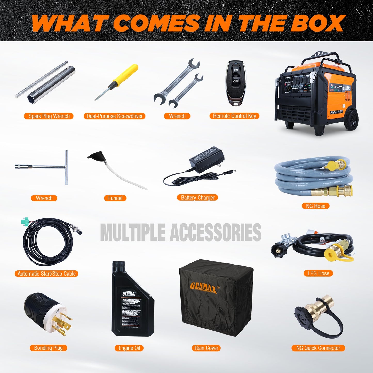 GENMAX 17000w Peak Tri-Fuel Inverter Generator-Features 2-Wire Auto Start/Stop,Ultra-Quiet Tech,CO Sensor,Digital Display&Dual 50A Outlets-Ideal for Home Backup&Construction Sites,EPA/CARB Compliant