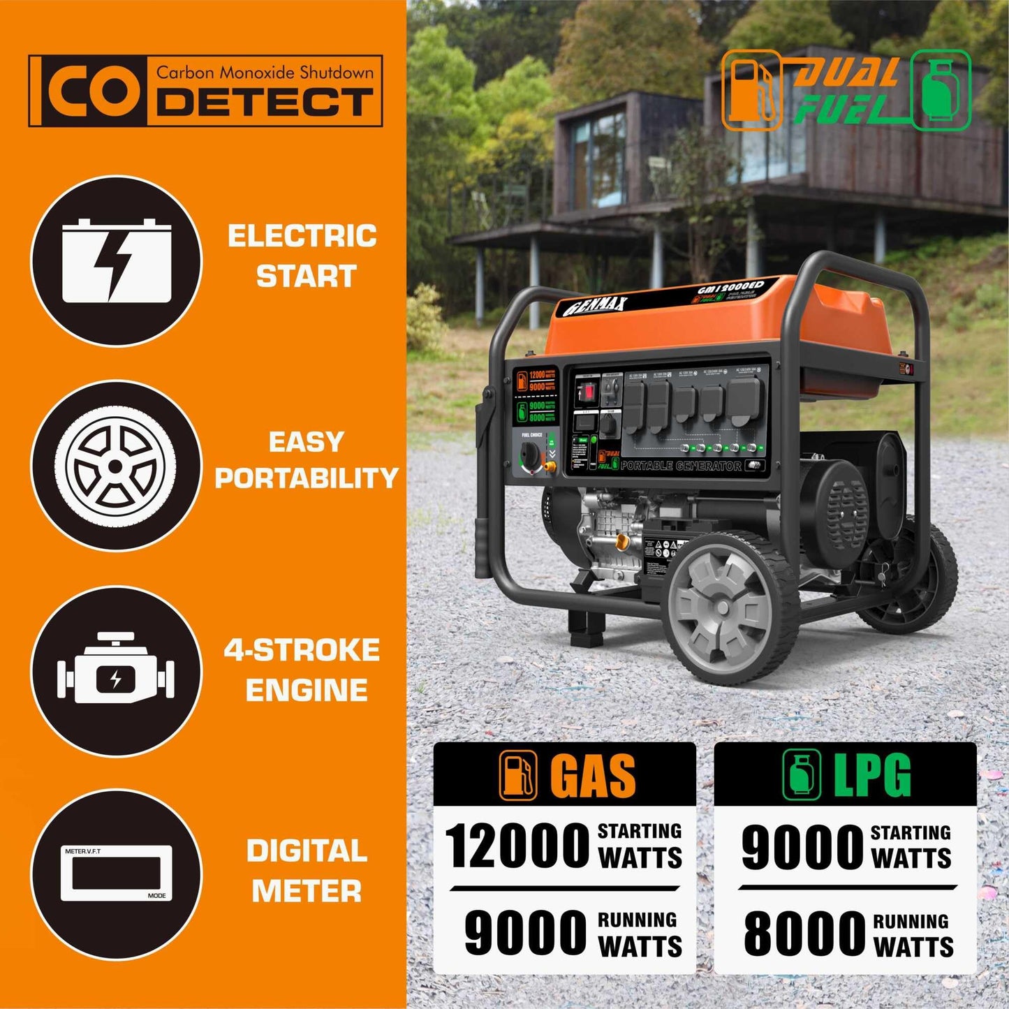 GENMAX Dual Fuel Portable Generator,GM12000ED Gas or Propane Powered Electric Start-Home Back Up, EPA Compliant