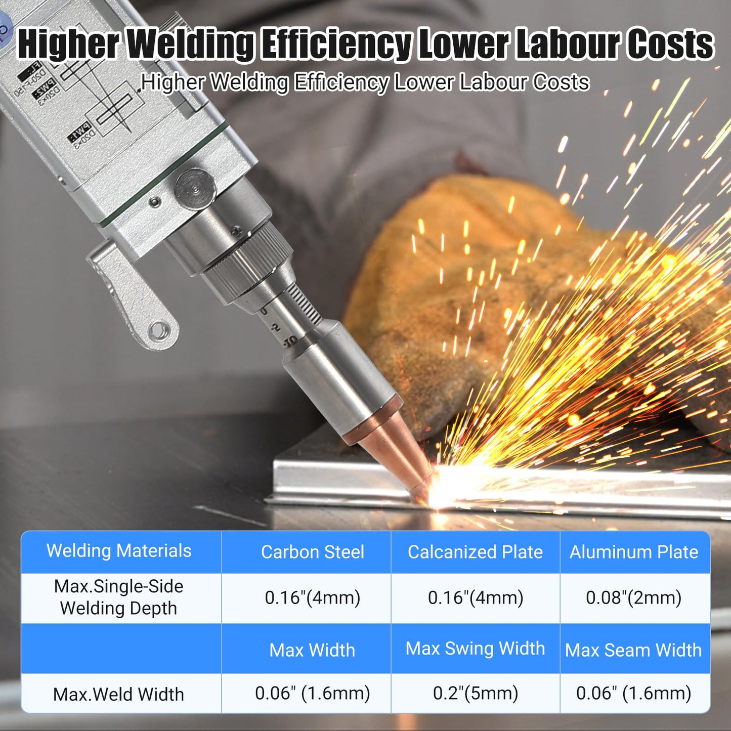 Garvee 1500W(0.874mW) Laser Welding Machine with Auto Wire Feeder Cable, Professional Handheld Laser Metal Welder Class 2 with Built-In Chiller for Welding, Cutting and Cleaning 3 In 1