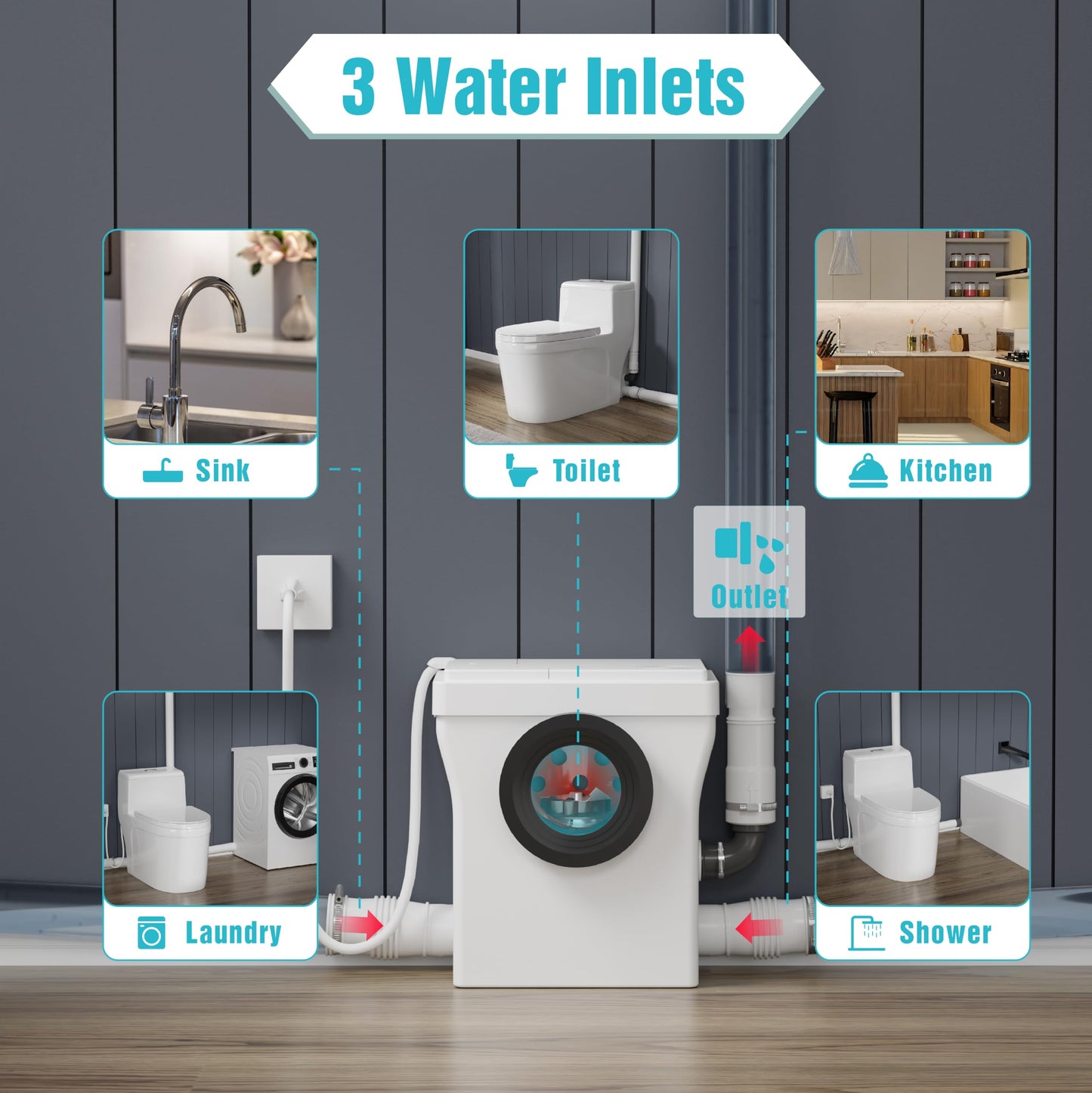 SUPERFLO One Piece Macerating Toilet System with Macerator Toilets Pump, 600W Compact Upflush Toilet for Basement - 3 Inlets for Rear Outlet Toilet Bowl, Sink & Shower