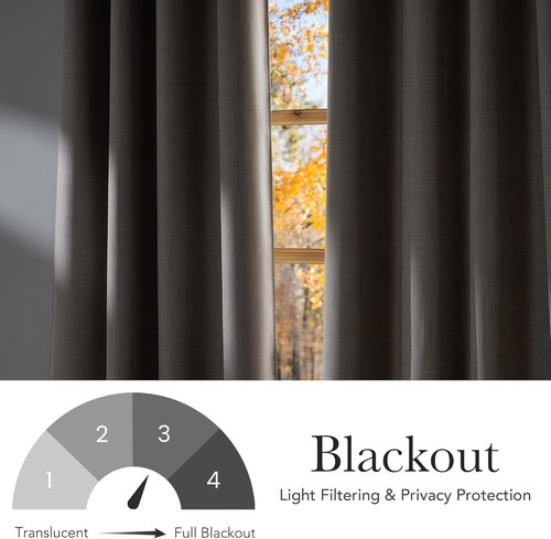 NICETOWN Blackout Curtains - Short Faux Linen Angora Privacy Panels, 63 Inches Long, Modern Farmhouse Style, 2 Panels (W42 x L63)