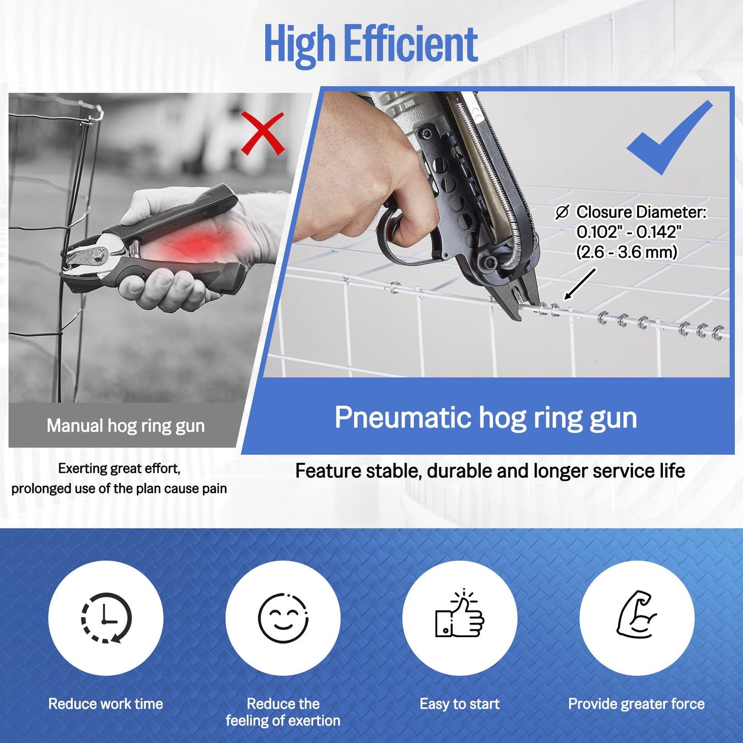 meite SC760S-I2 Pneumatic Hog Ring Gun, 16 Gauge 1/2" Crown Hog Ring Pliers, 2.6-3.6 mm Closure, Short Magazine Lightweight Air C Ring Stapler for Fencing, Upholstery, Pet Cages, and Bag Closing