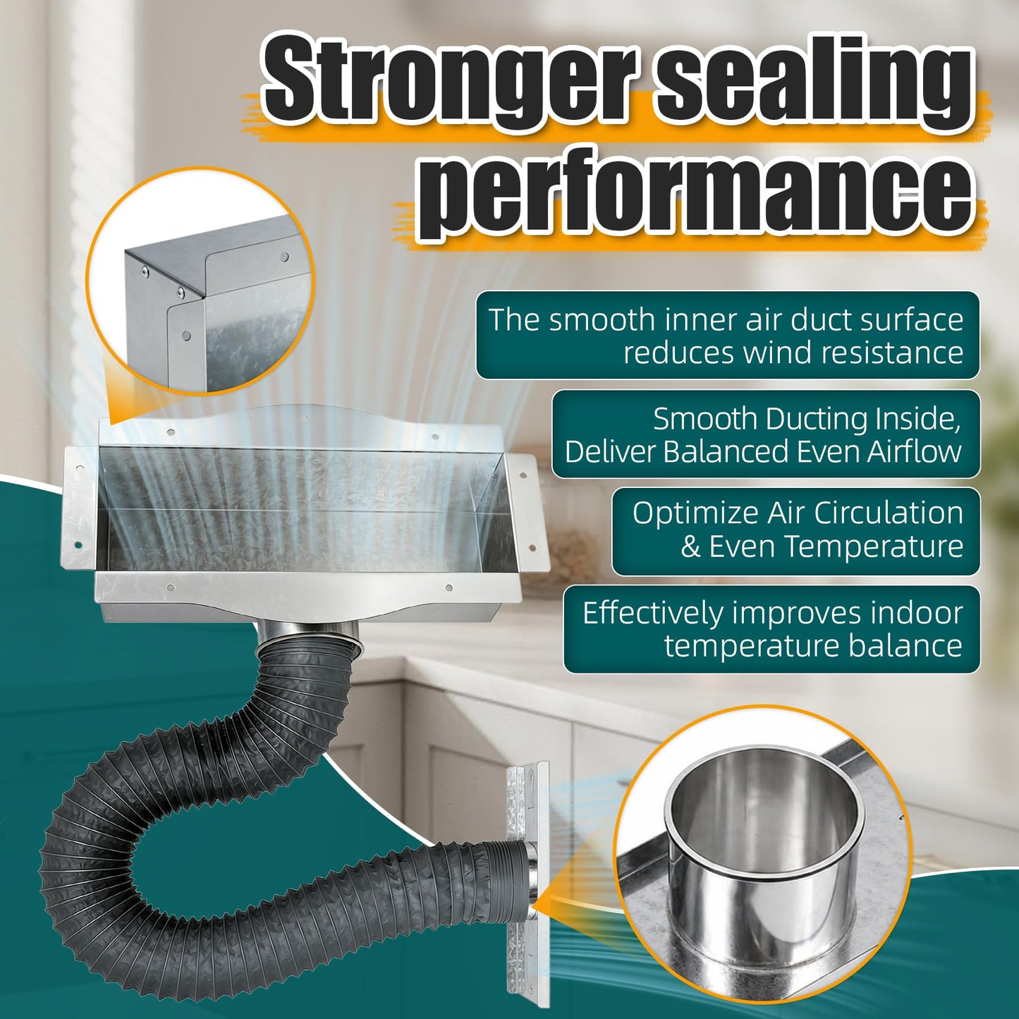 Toe Kick Vent Duct Kit,Under Cabinet HVAC Ducting,Energy Efficient Air Duct Regulator,4" Universal Fit for Kitchen Bathroom Cabinet Toe Kick Space